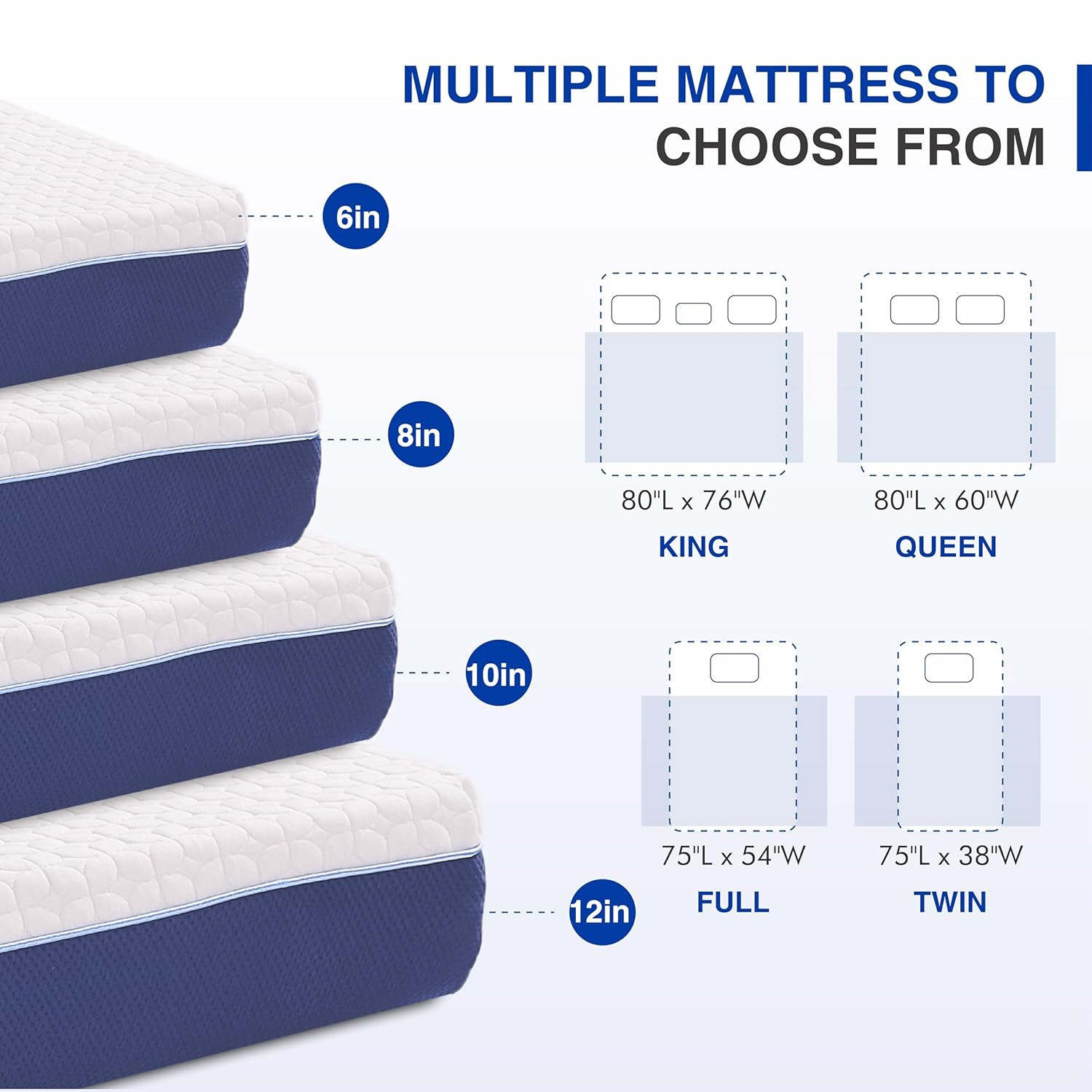 Gelsea 8 Inch Twin Size Mattress for Kids, Gel Cooling Memory Foam Mattress in a