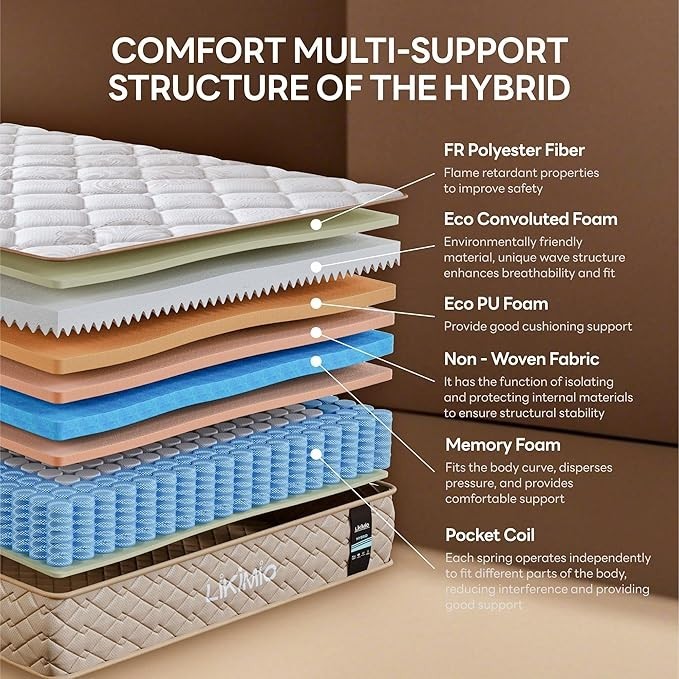 12″ Colchones QUEEN Size De Espuma 12 Pulgadas Memory Foam Bed Hybrid Mattress