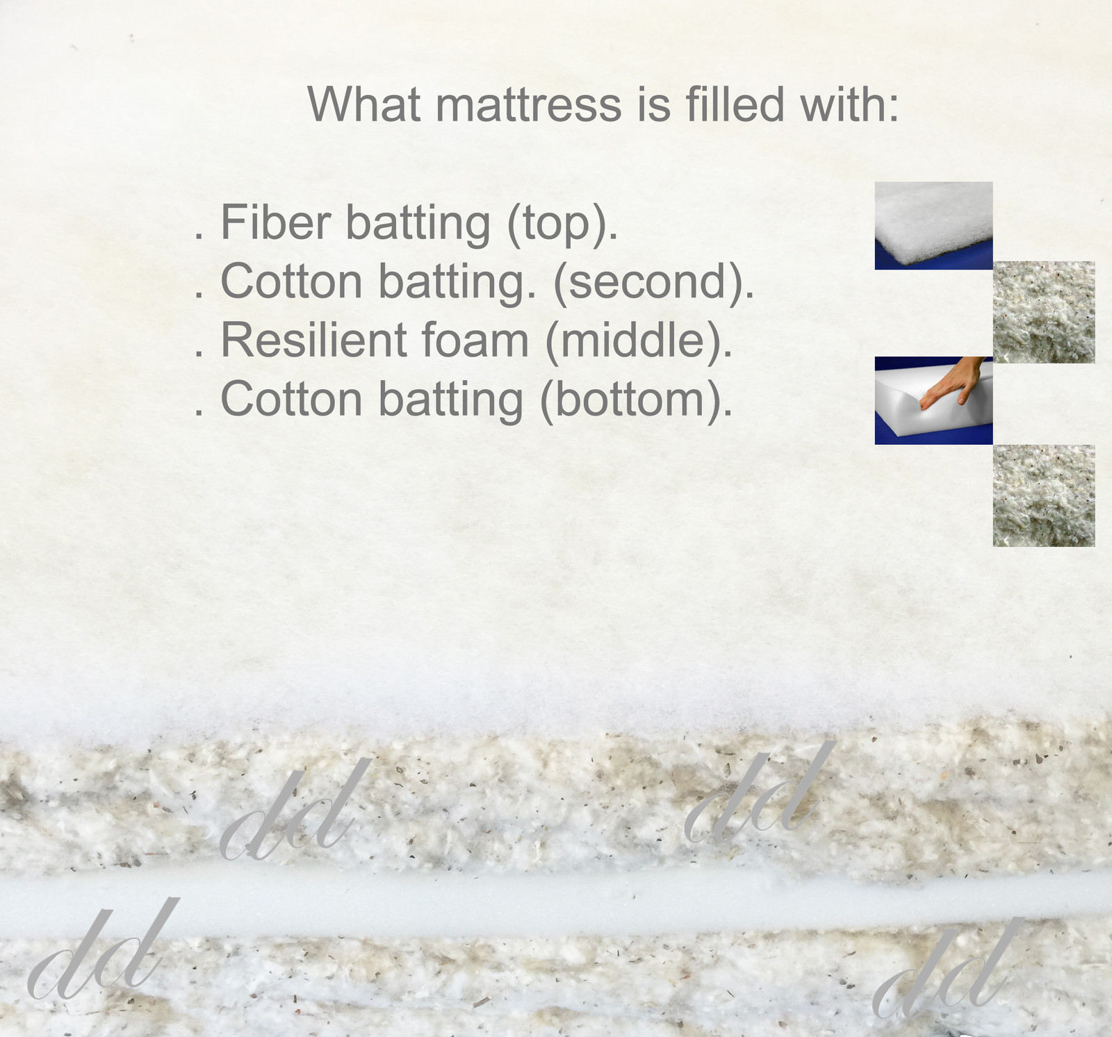 Traditional Japanese Floor Rolling Futon Mattresses, 30Wx80L Cotton Mats Tan