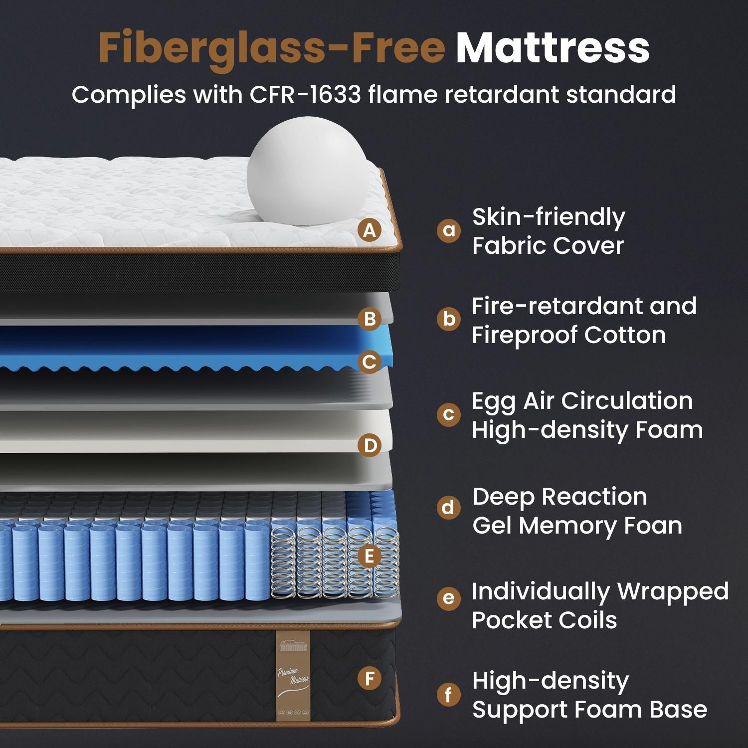 10″ Pocket Coils Hybrid Spring Foam Mattress Twin Full Queen King In a Box
