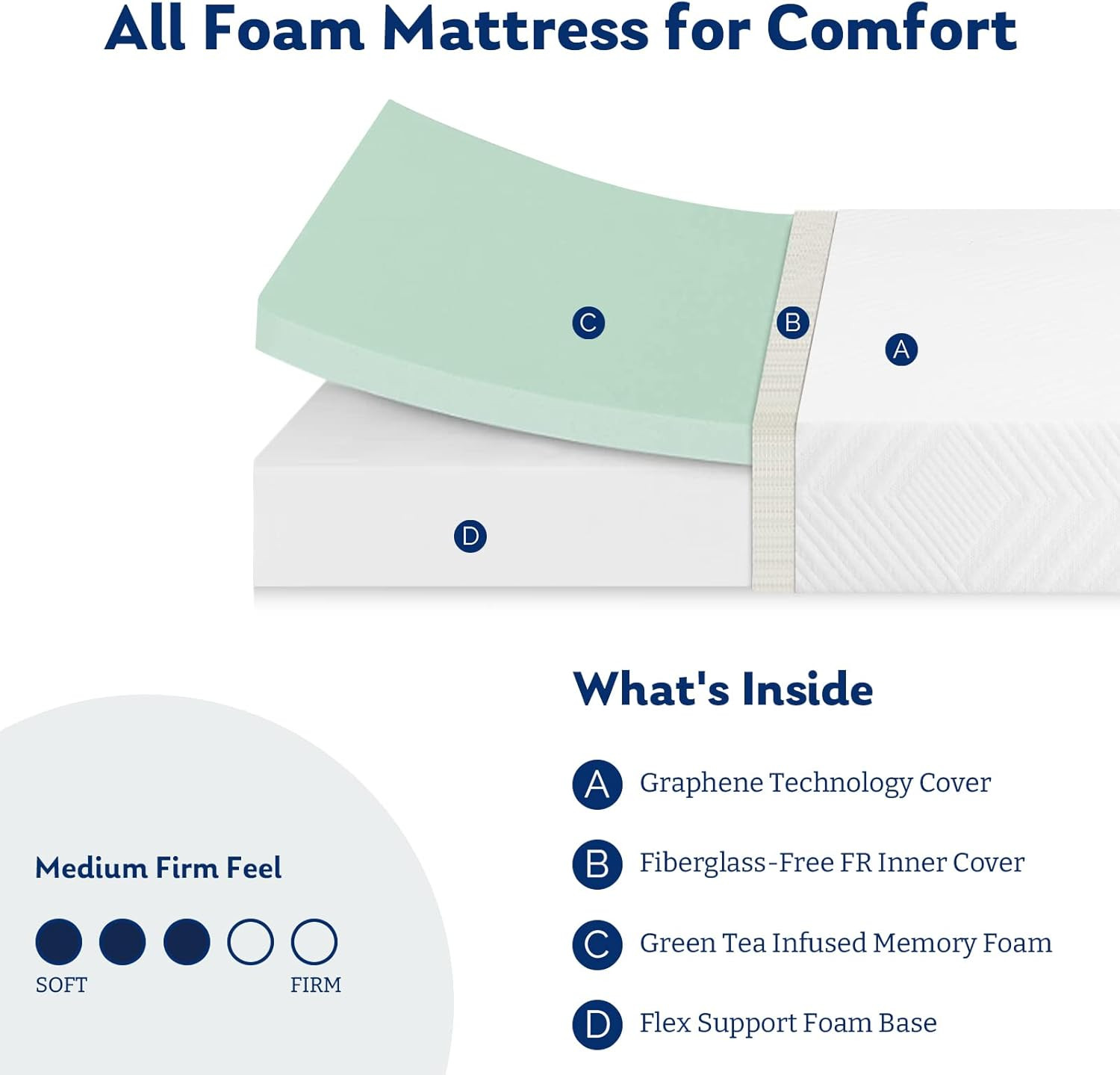 Full Mattress, 6 Inch Memory Foam Mattress Bed in a Box, Medium, Green Tea and C