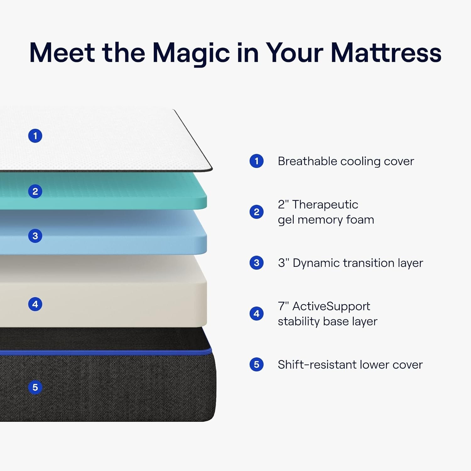 Nectar V000257252 12 inch Gel Memory Foam Queen Mattress