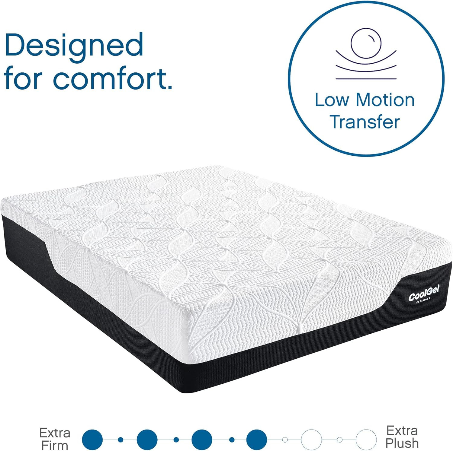Cool Gel 14″ Medium Firm Memory Foam Mattress & 2 Pillows – Cal King Set