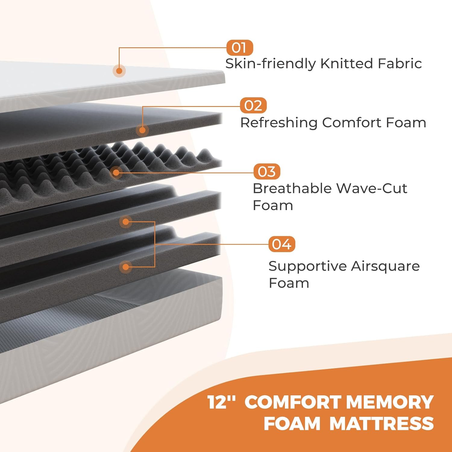 12″ Memory Foam Full Mattress – Pressure Relief & Edge Support, CertiPUR-US Cert
