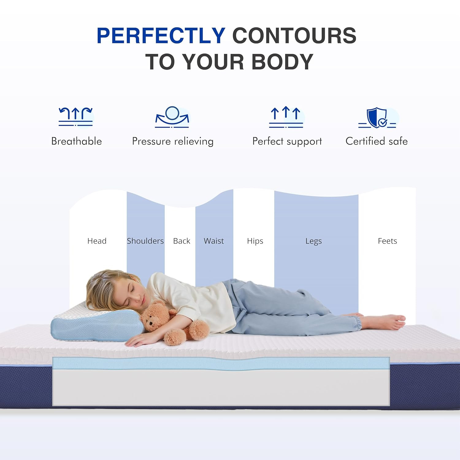 Gelsea 8 Inch Twin Size Mattress for Kids, Gel Cooling Memory Foam Mattress in a