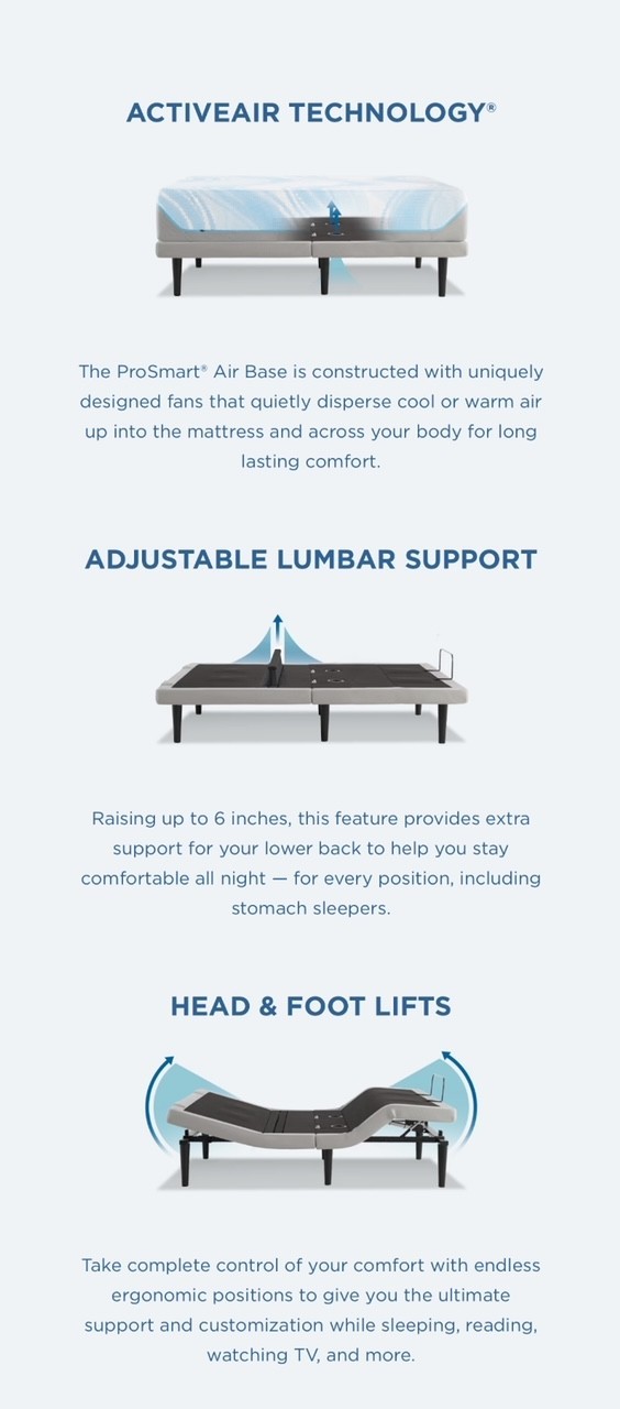 Tempurpedic ActiveBreeze Split King Mattress W/Pro Smart Air Adjustable Base NEW