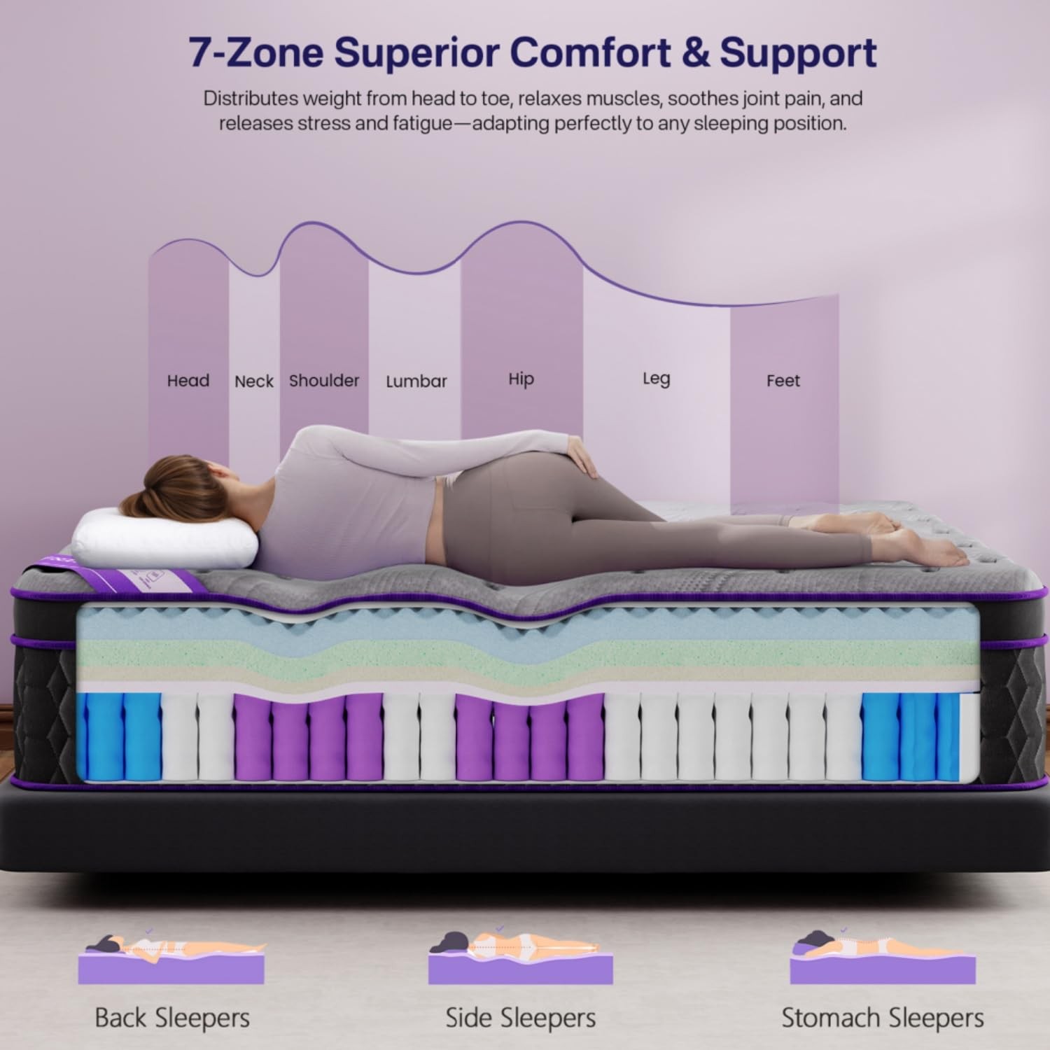 Queen Size Mattress, 14 Inch Deluxe Hybrid Queen Mattress in a Box, Cooling-G…