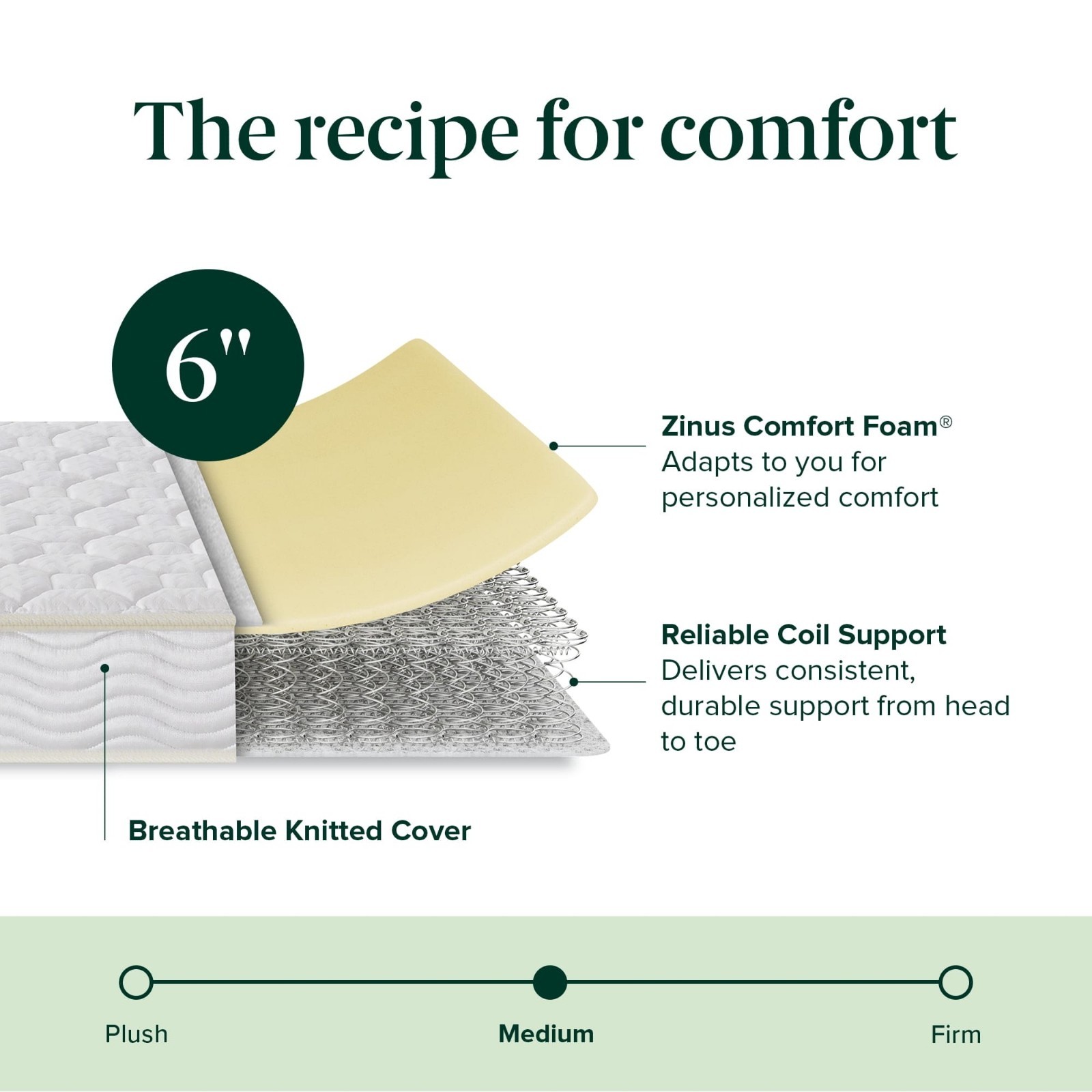 Zinus 6 Full Size Bonnell Innerspring Mattress – Firm Tight Top Bed in a Box