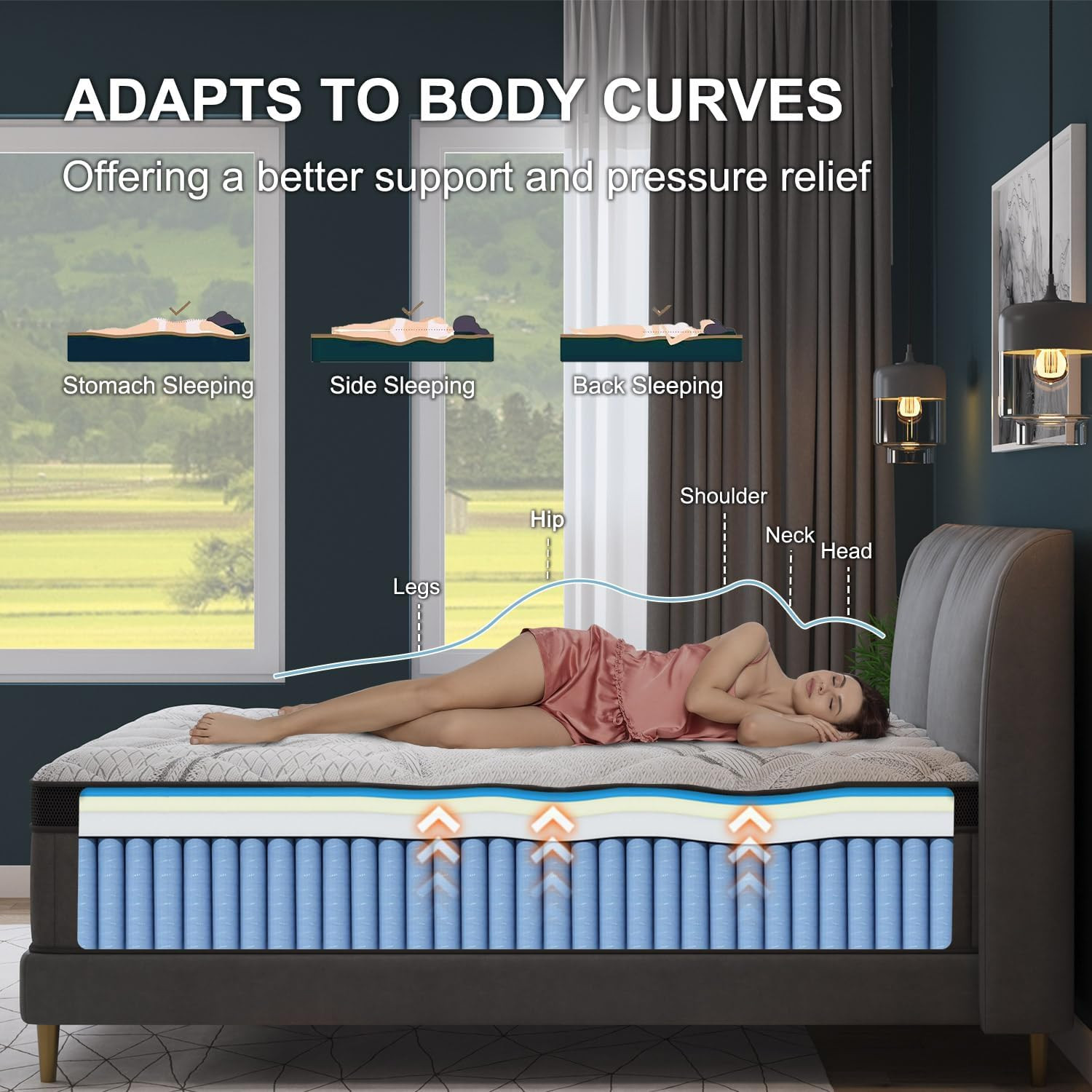 12″ Queen Hybrid Mattress – Medium Firm Memory Foam & Pocket Springs