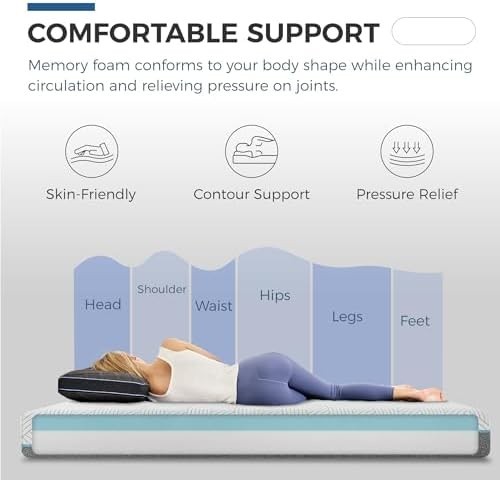Twin Memory Foam Mattress 8 Inch Gel Cool Sleep Back Pain Relief EGOHOME Medium
