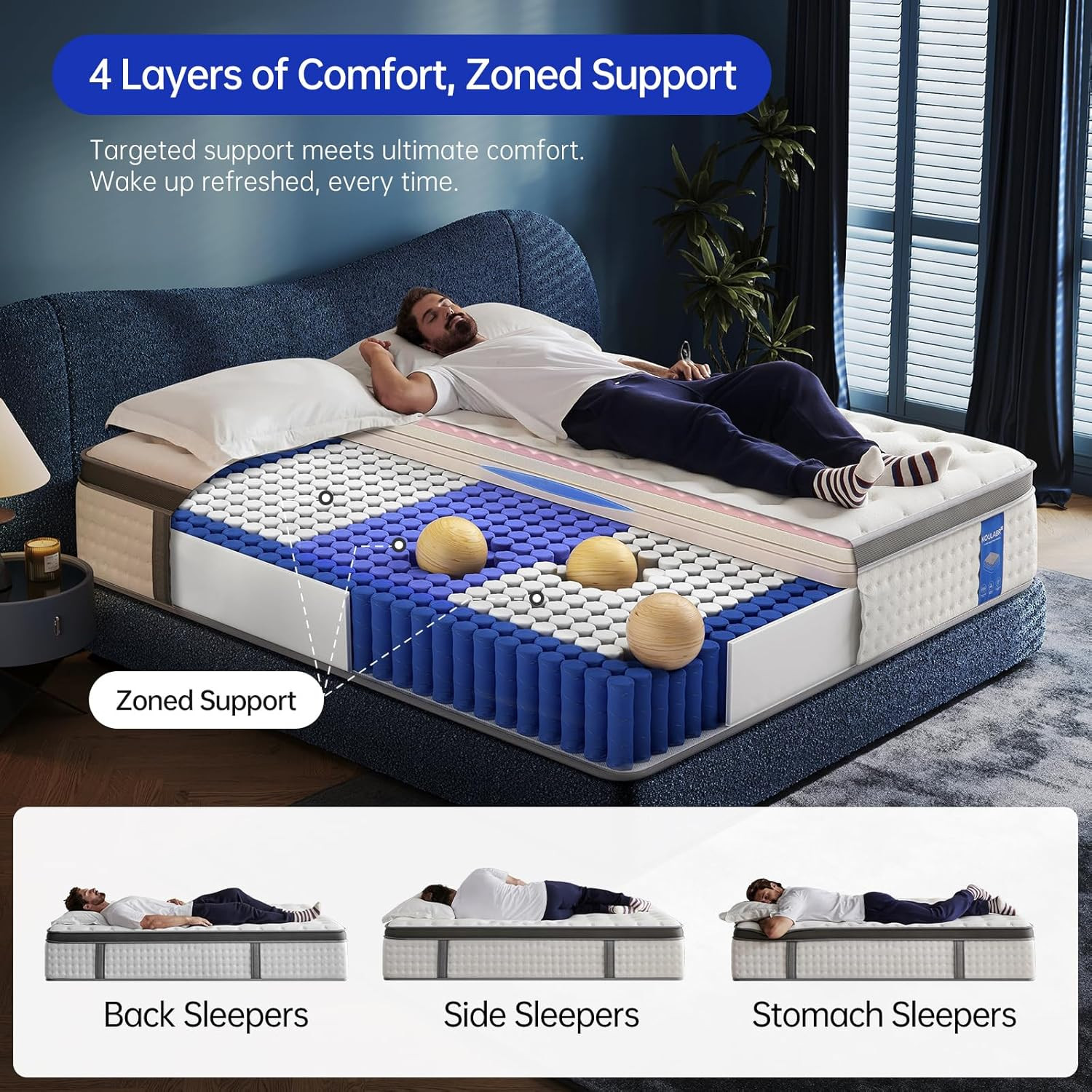 14″ Queen Hybrid Mattress – Gel Memory Foam & Pocket Coils, Medium Firm