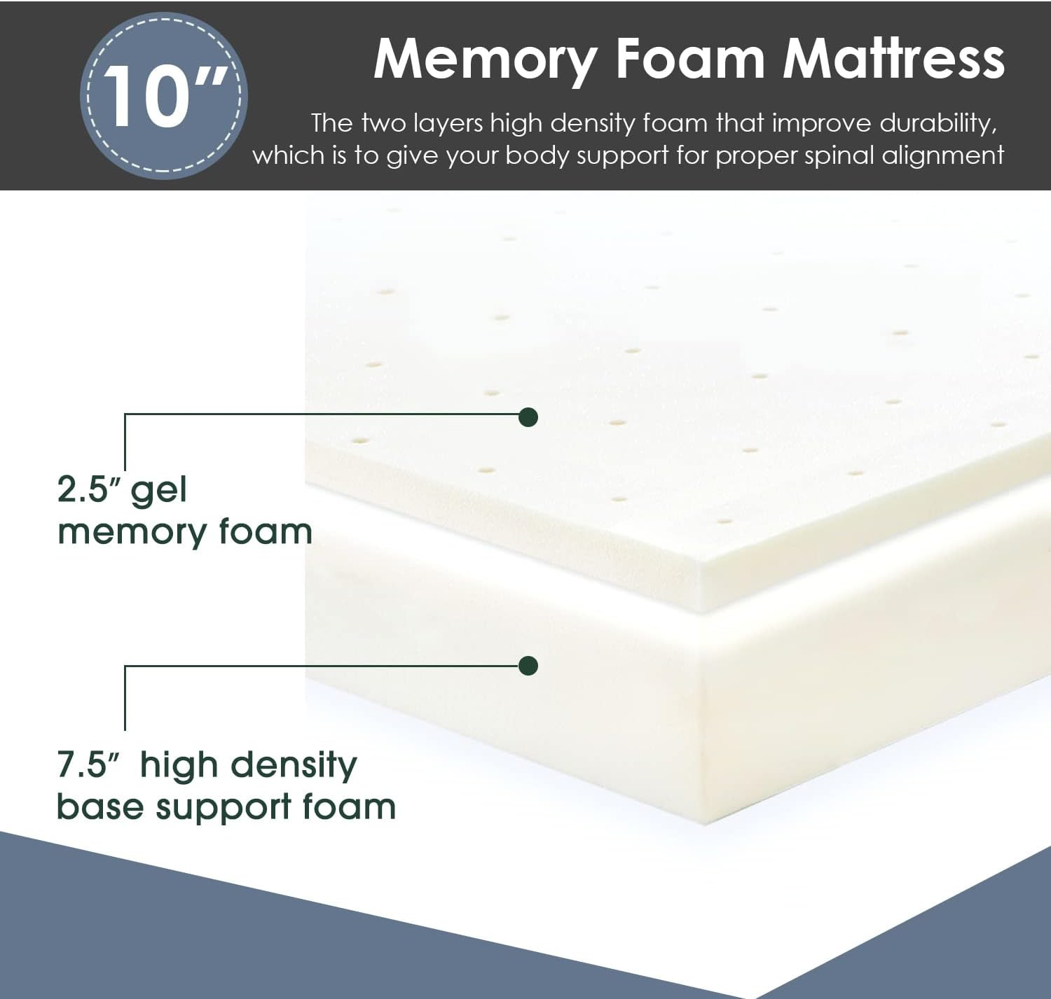 QUEEN Colchon Gel Memory Foam Espuma Cama SIN DOLOR ESPALDA Suave EN OFERTA 10″