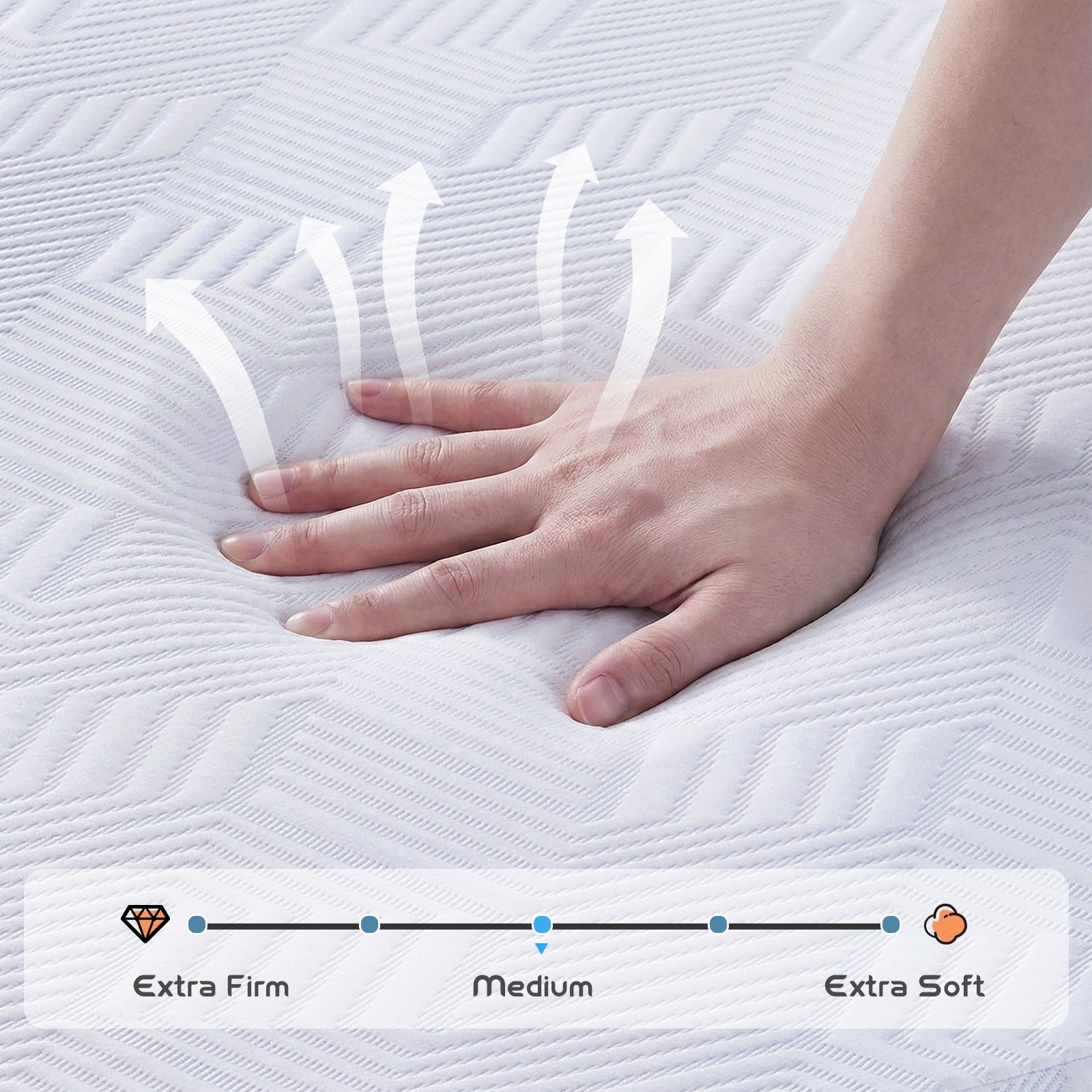5″ 6″ Memory Foam Mattress for Kids Removable Cover Medium Twin Txl Full Queen