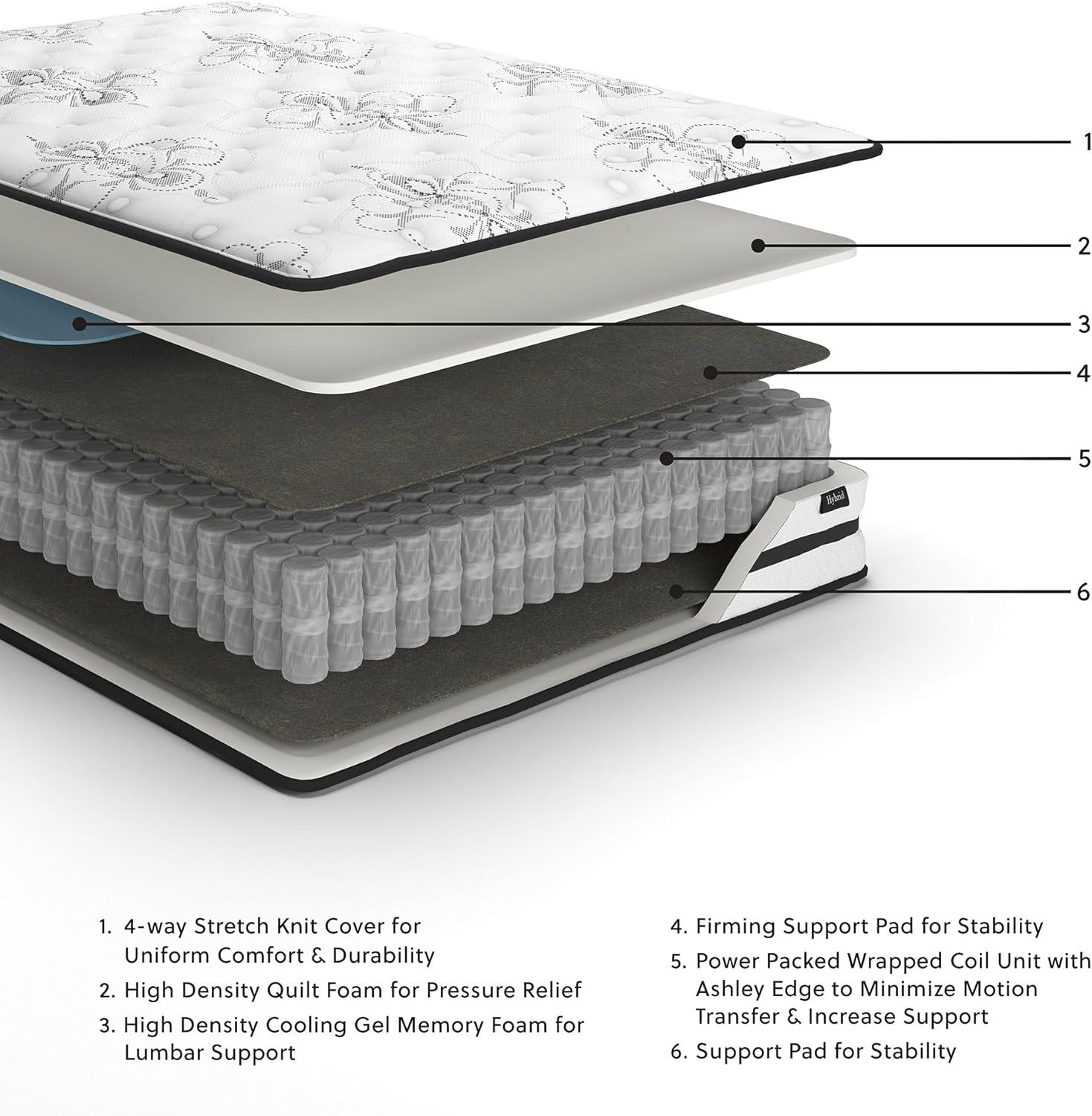 Chime 10″ Hybrid Gel Memory Foam Mattress with Lumbar Support & Pillow, Queen