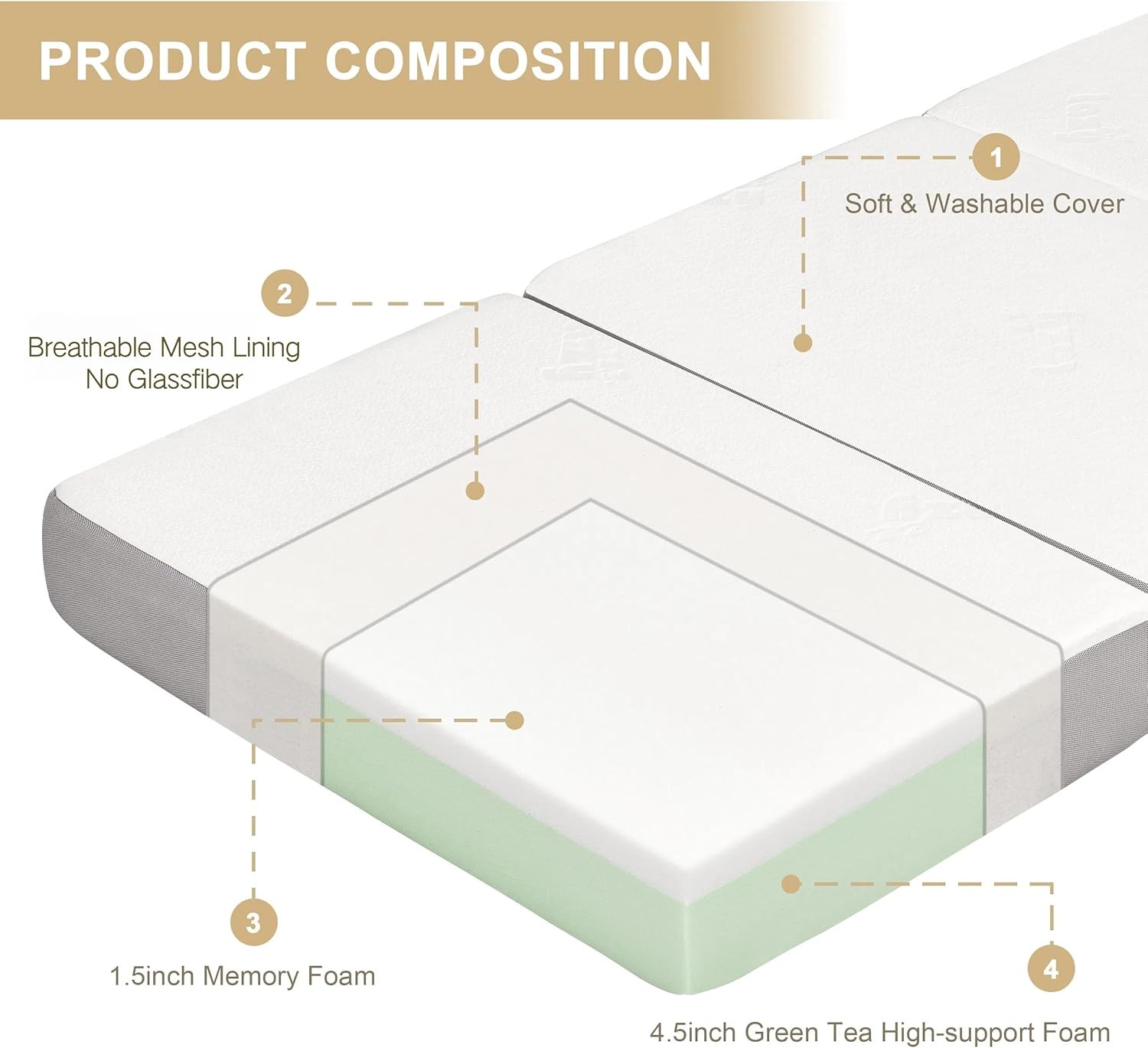 6in Single Folding Mattress Memory Foam Tri Fold Guest Bed