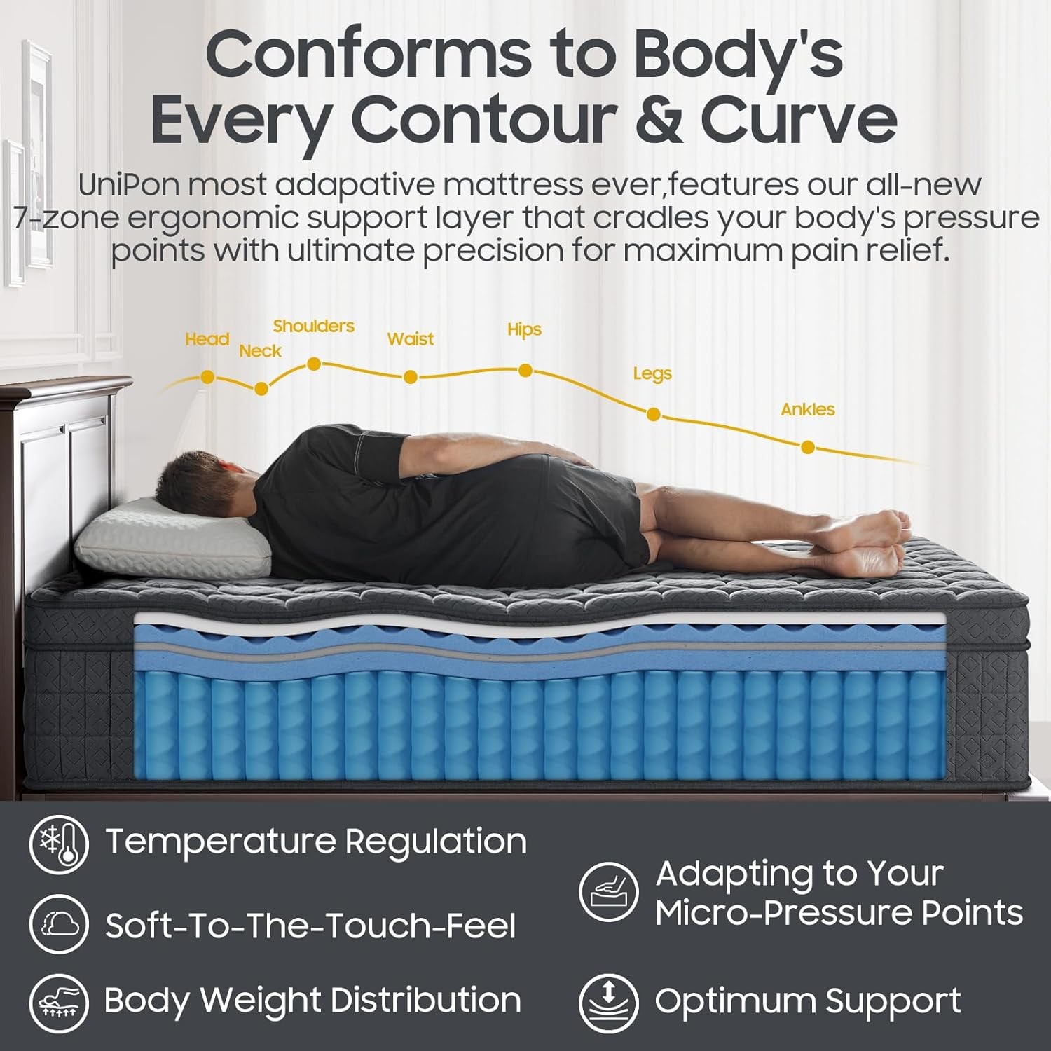 14 inch Firm Mattress Queen, Hybrid Mattress with Back and Lumbar Hip Support,
