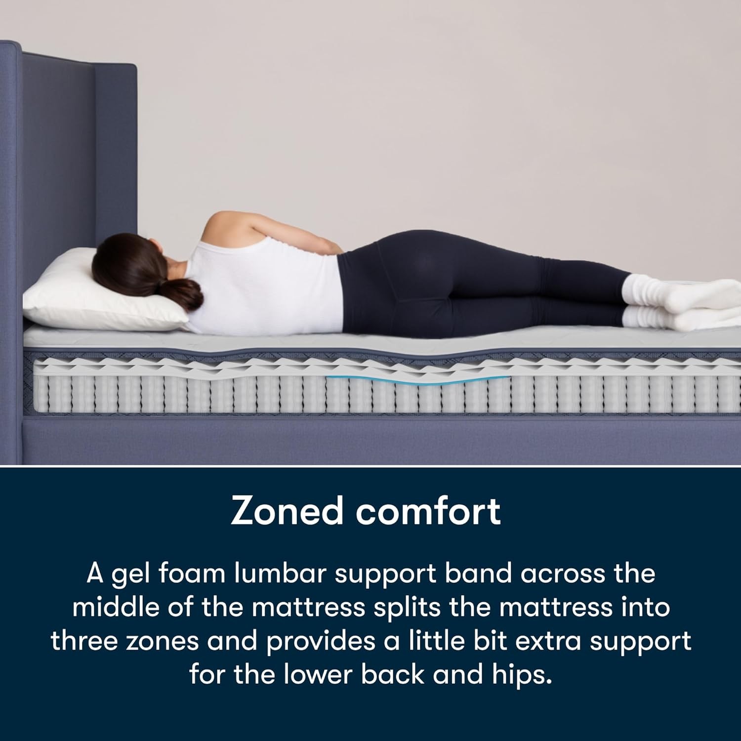 Five Star Mattress Tranquility 8-Inch Medium – Twin – Zoned Lumbar Support