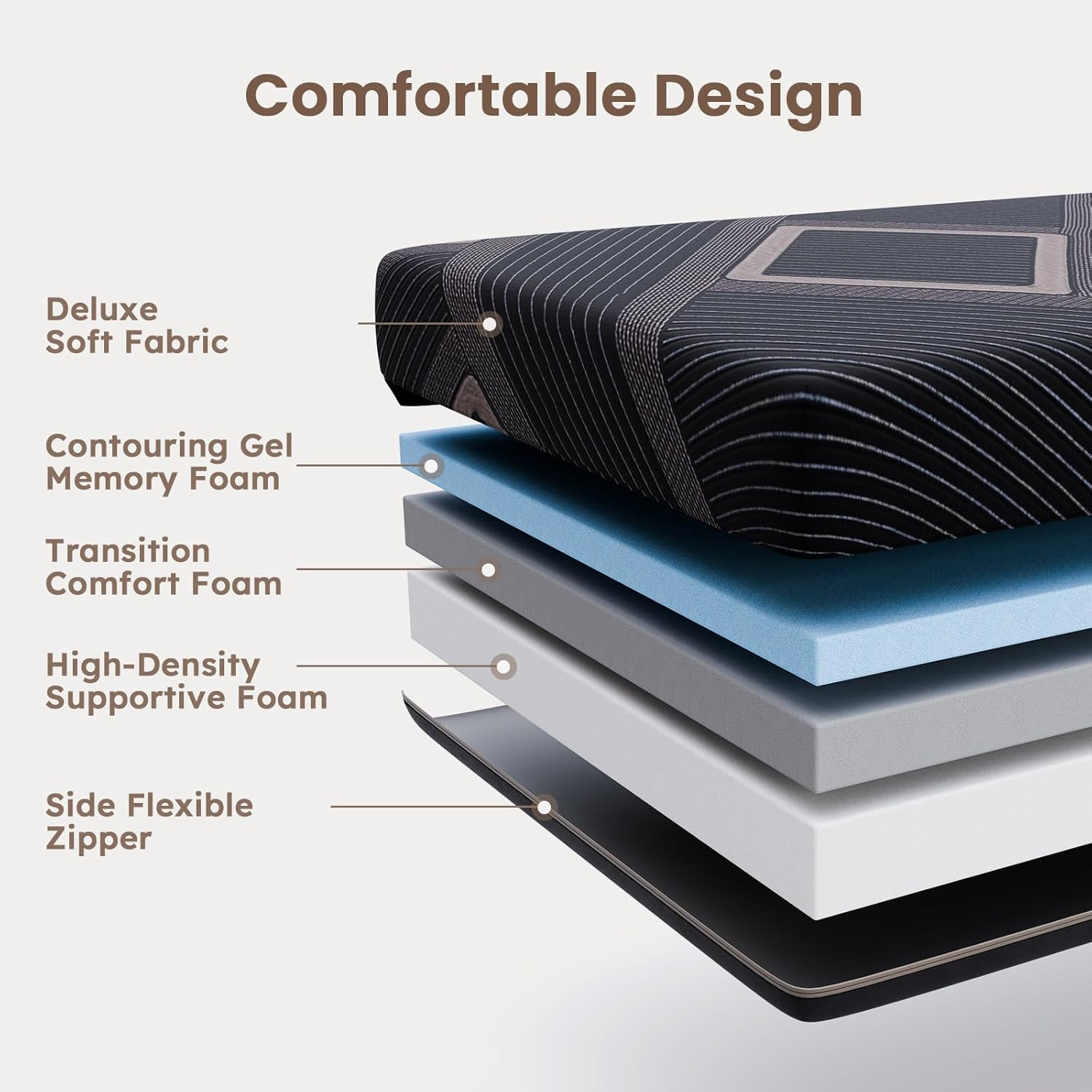 Trifold Mattress Queen Size – 6 Inch Foldable Memory Foam Mattress 8″ X 58″ X 6″