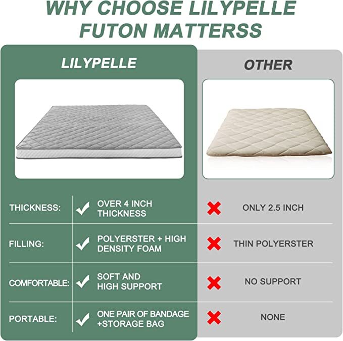 Japanese Futon Mattress Floor Mat Tatami Floor Memory Foam With Mattress Cover