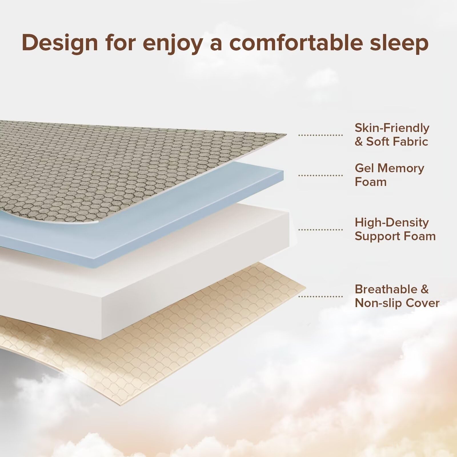 Memory Foam Trifold Mattress, 6 Inch Queen Foldable Mattress, Portable Floor …
