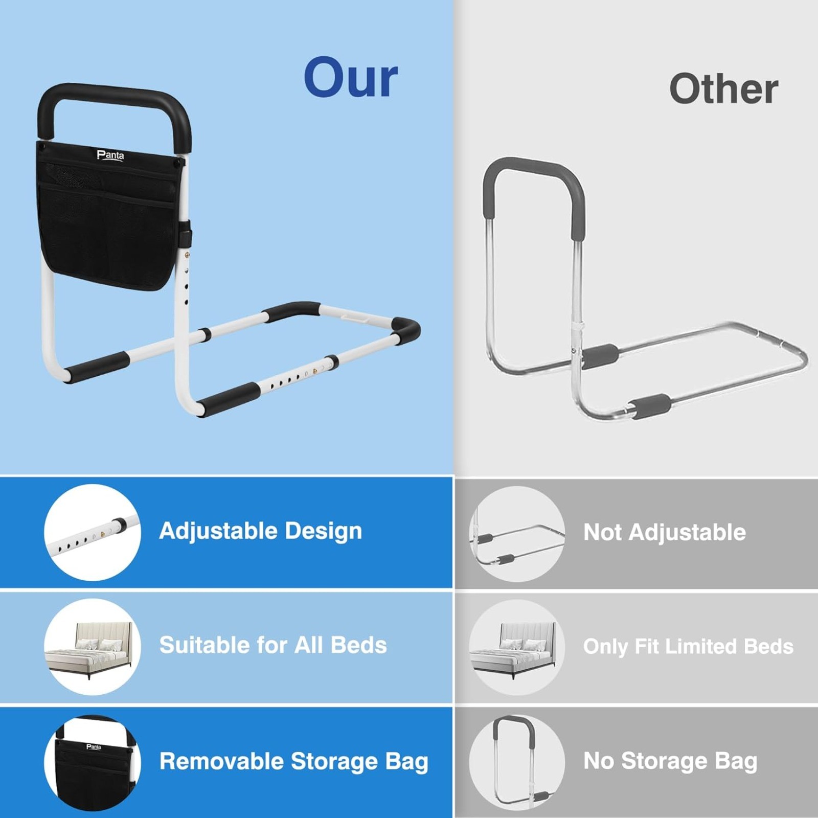 Adjustable Bed Assist Rails Bed Side Safety Handle for Seniors W/ Storage Pouch