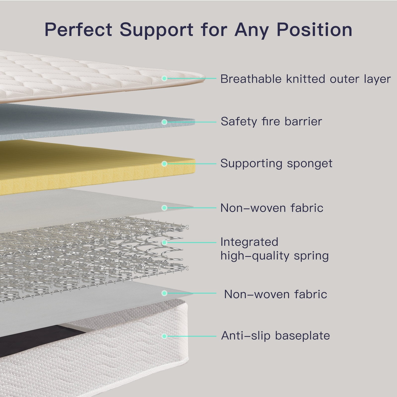 6 Inch Twin Mattress in a Box, Medium Firm Spring Hybrid Mattress for Kids Bunk