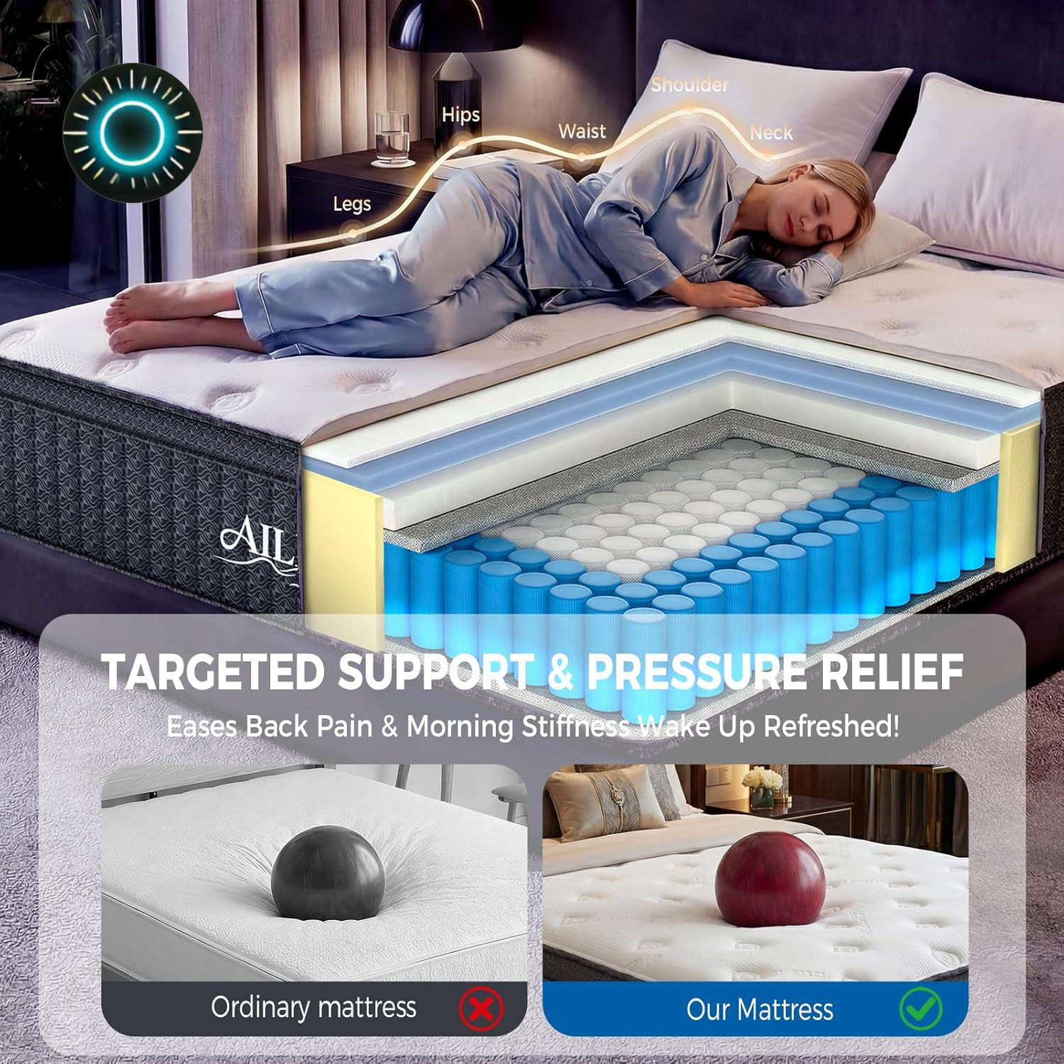 12″ King Size Hybrid Mattress in a Box – Medium Firm Cool & Supportive Sleep NEW