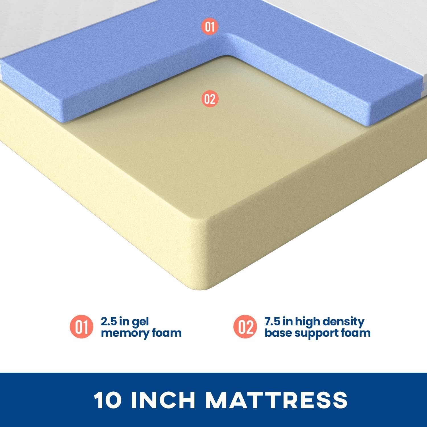 10 Inch King Mattress | Medium Firm | Gel Memory Foam Mattress | White | Bed