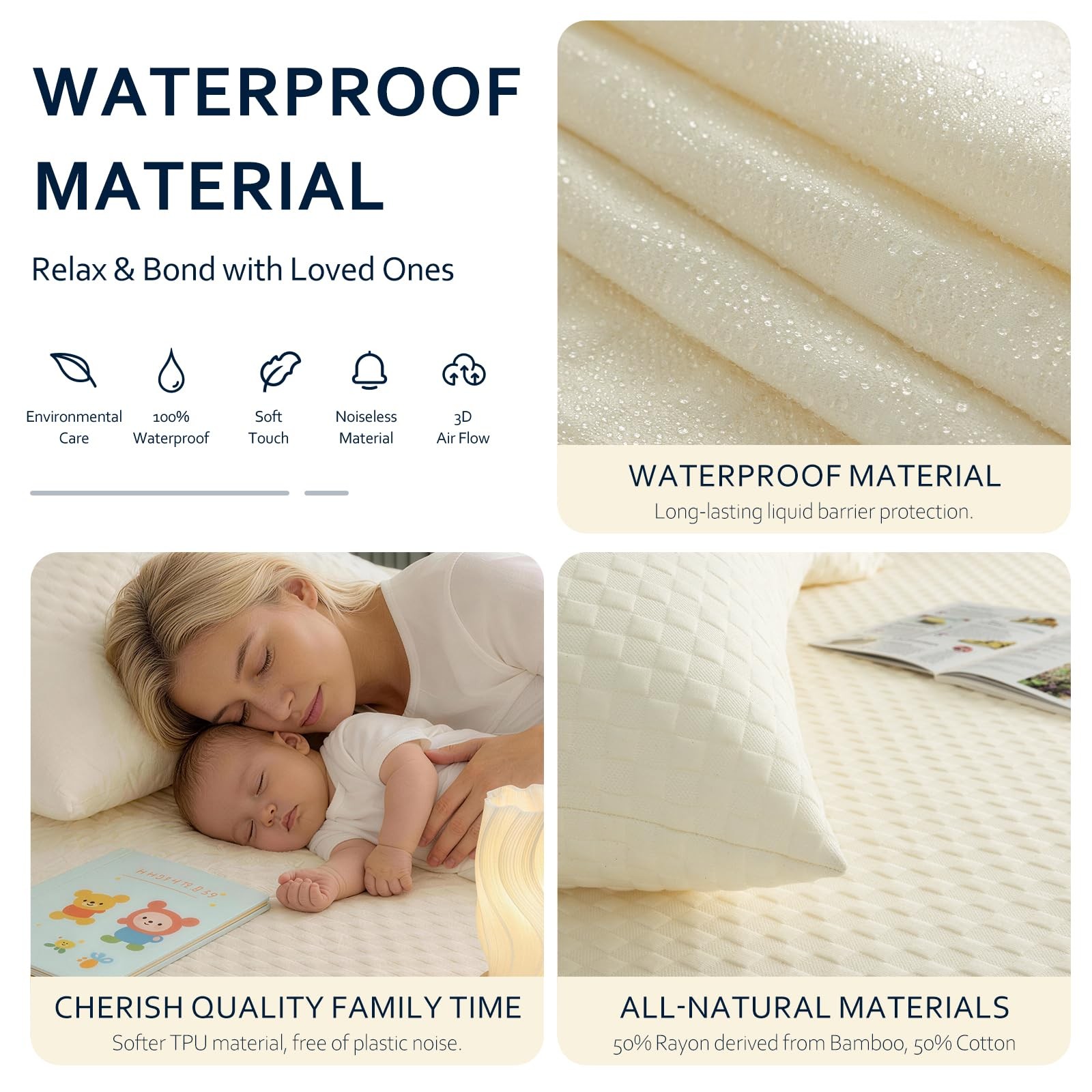RestTwill Waterproof Mattress Protector with 18″ Deep Pocket, 3D Queen, White