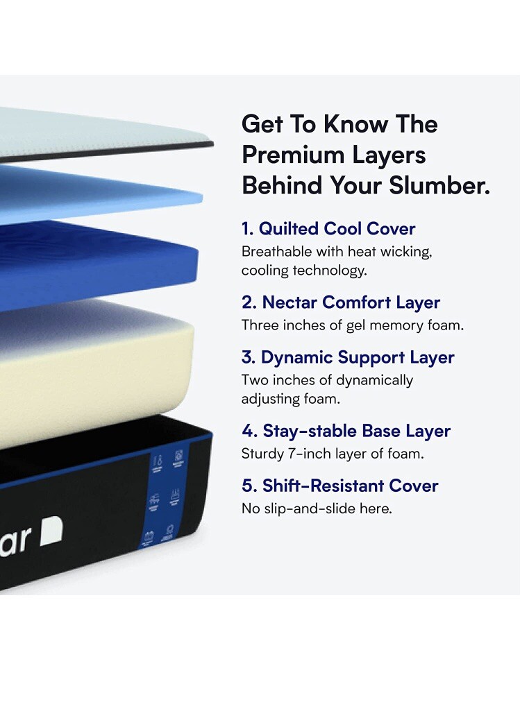 Nectar Twin Mattress 12 Inch – Medium Firm Gel Memory Foam Mattress – 365 Night
