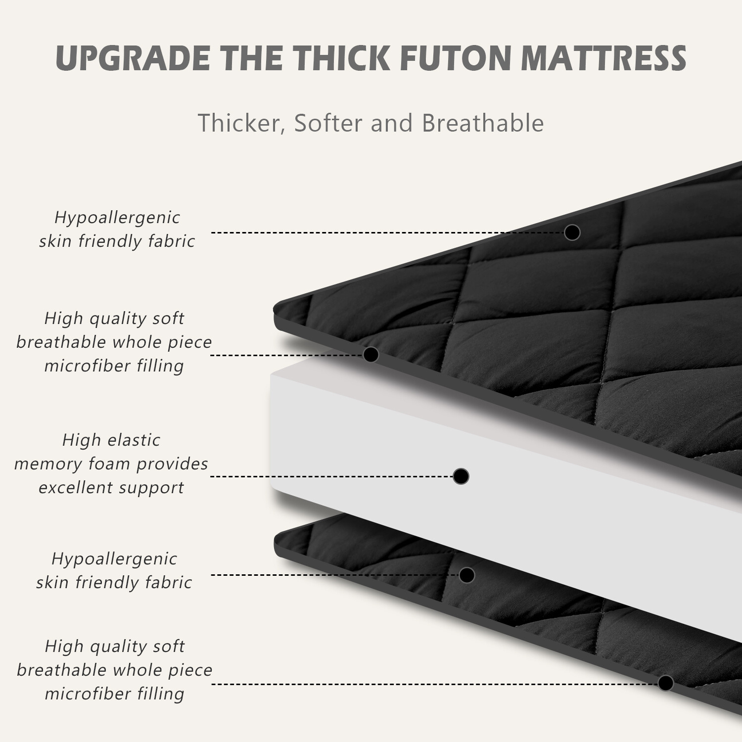 Japanese Floor Mattress Futon Mattress Foldable Mattress Roll Up Tatami 3 Sizes