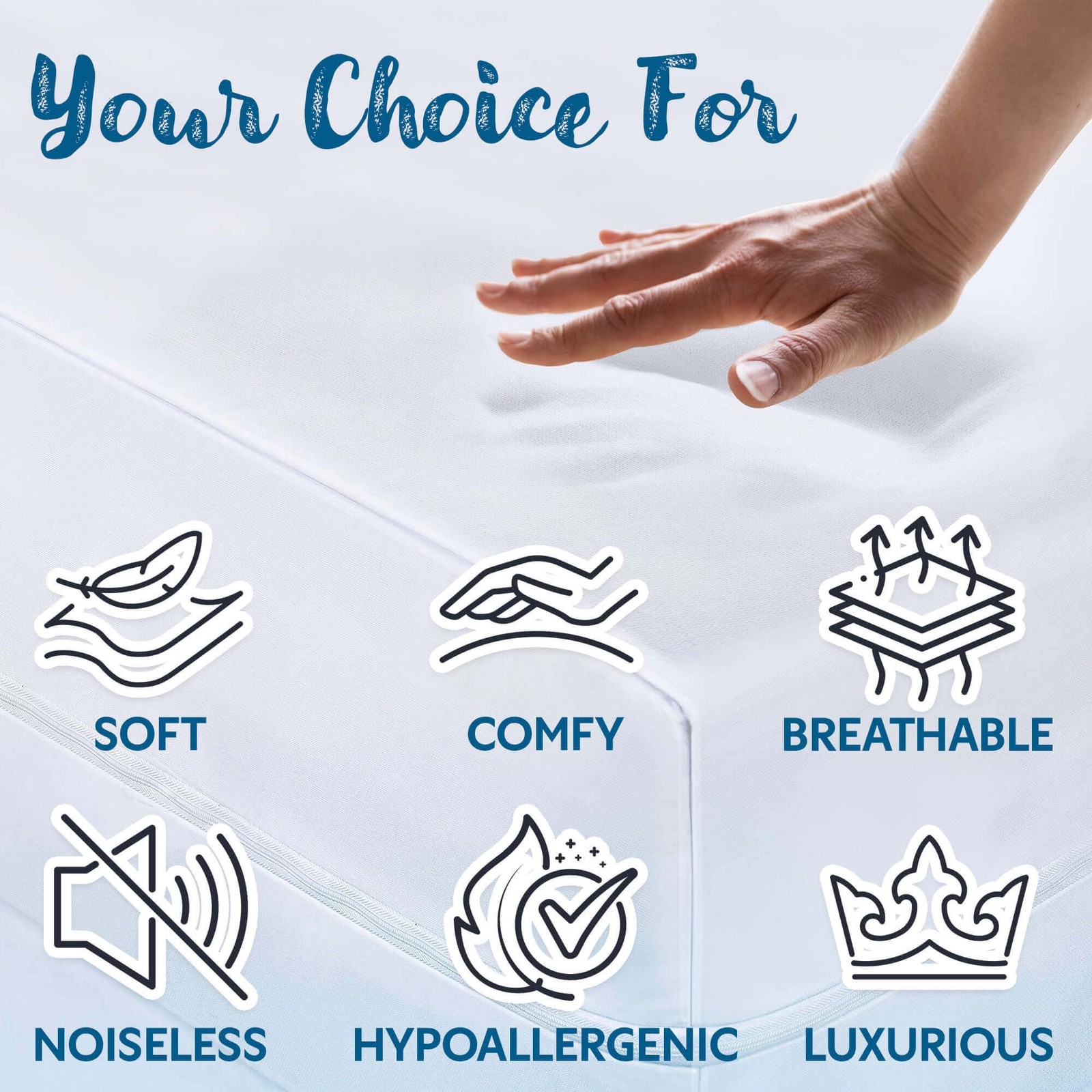 Guardmax Fitted Waterproof Mattress Protector – Hypoallergenic Queen, White