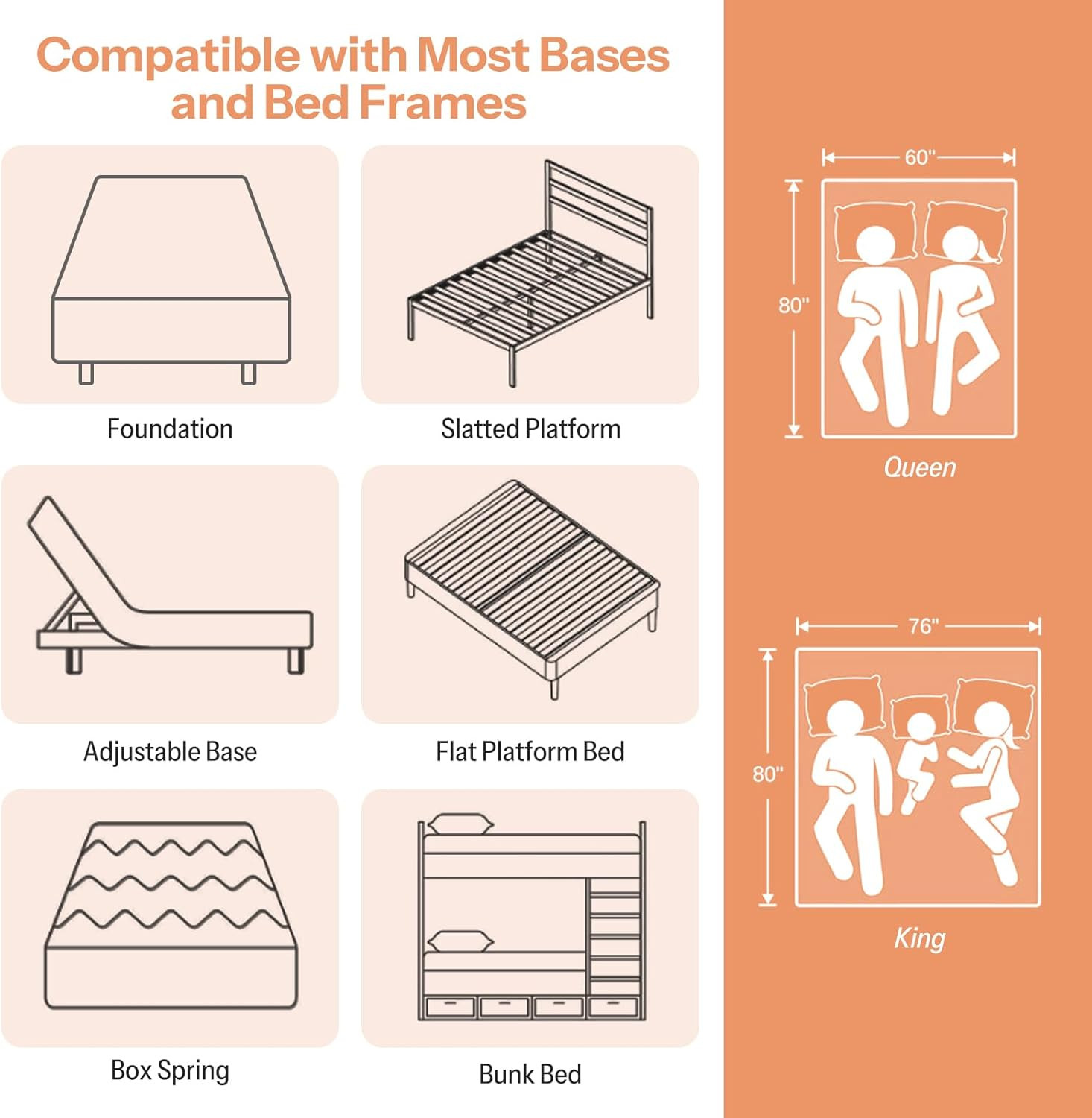 14″ Gel Memory Foam Queen Mattress – Cooling, Plush, CertiPUR-US Certified