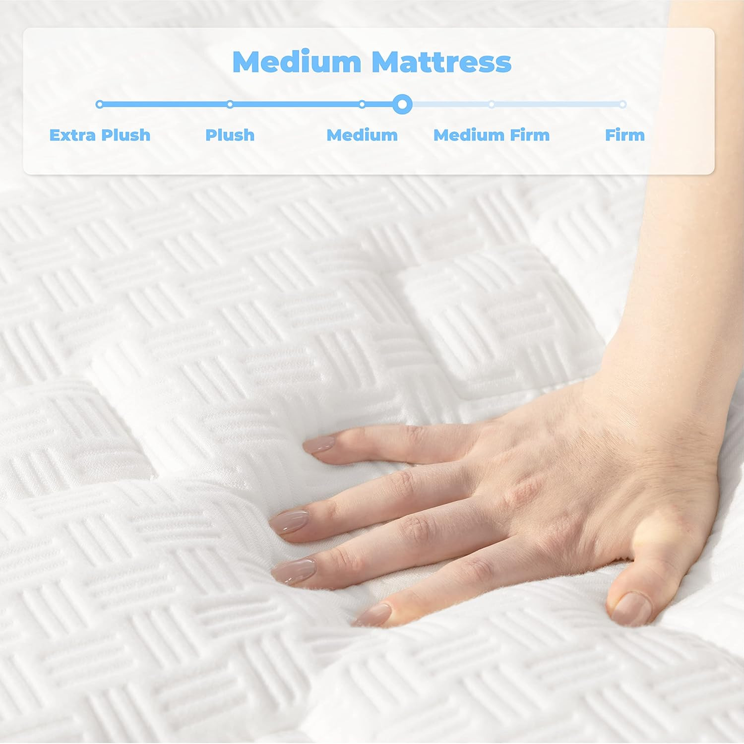 14″ Gel Memory Foam & Pocket Spring Full Mattress – 120 Nights Risk-Free Trial