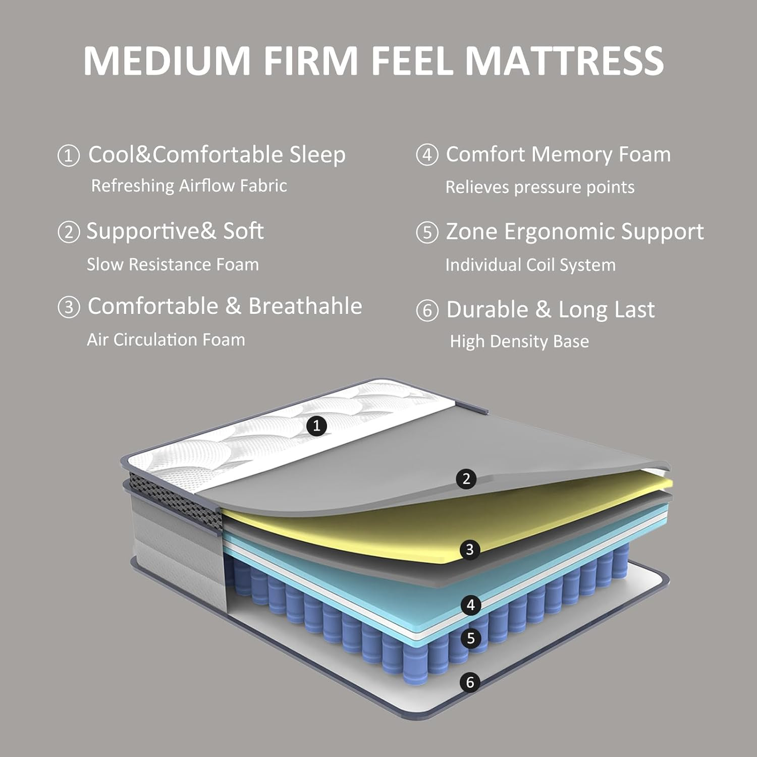12 Inch Queen Mattress in a Box, Medium Firm Hybrid Mattress with Pocket Springs