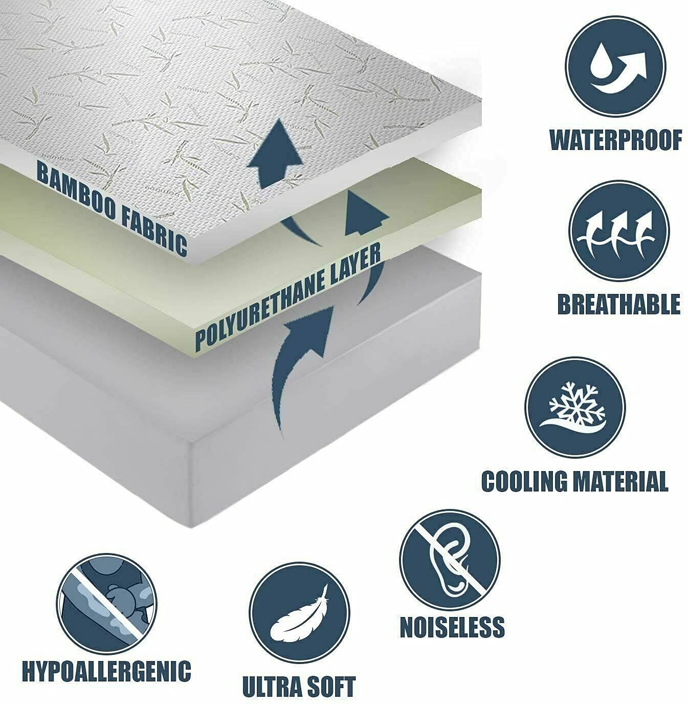 Bamboo Mattress Protector with Zipper – 100% Waterproof King Size King, White
