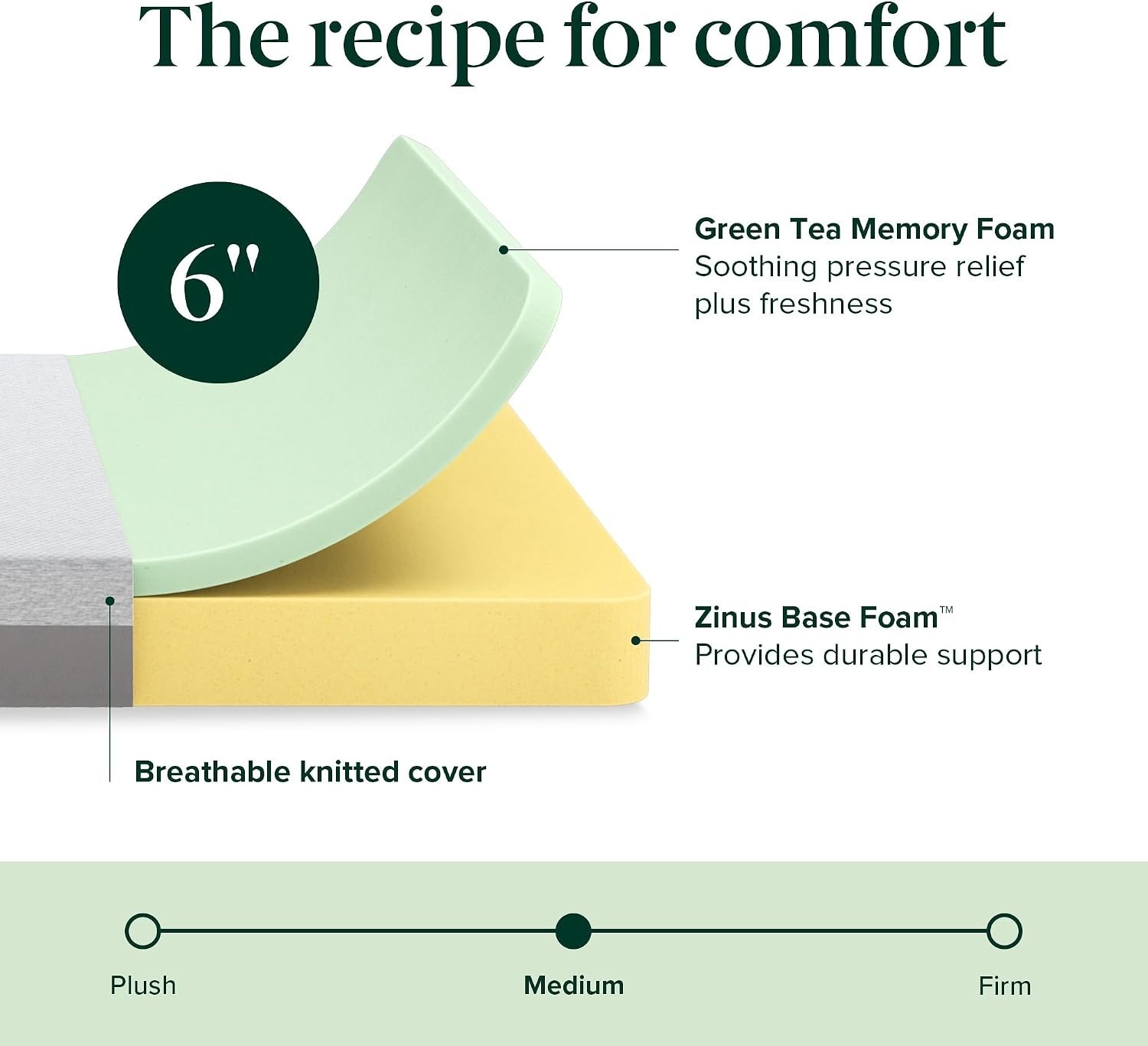 6 Inch Ultima Memory Foam Mattress [New Version], Twin, Fiberglass Free, Medi…