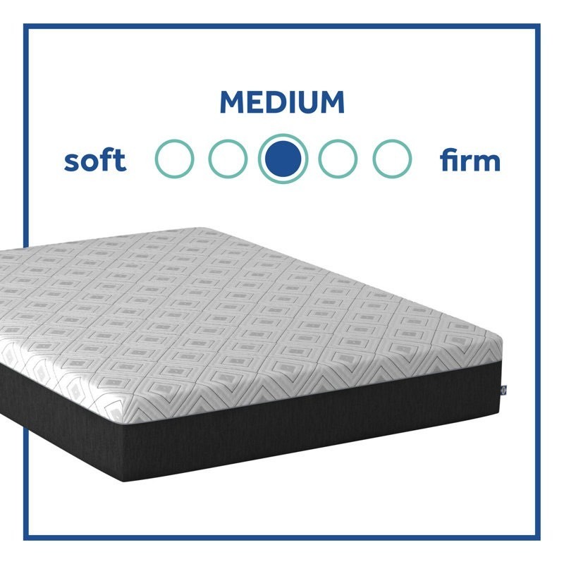 Sealy Cool 12″ Medium Hybrid Mattress – TWIN 38×75 – New in Box Bed-in-a-Box