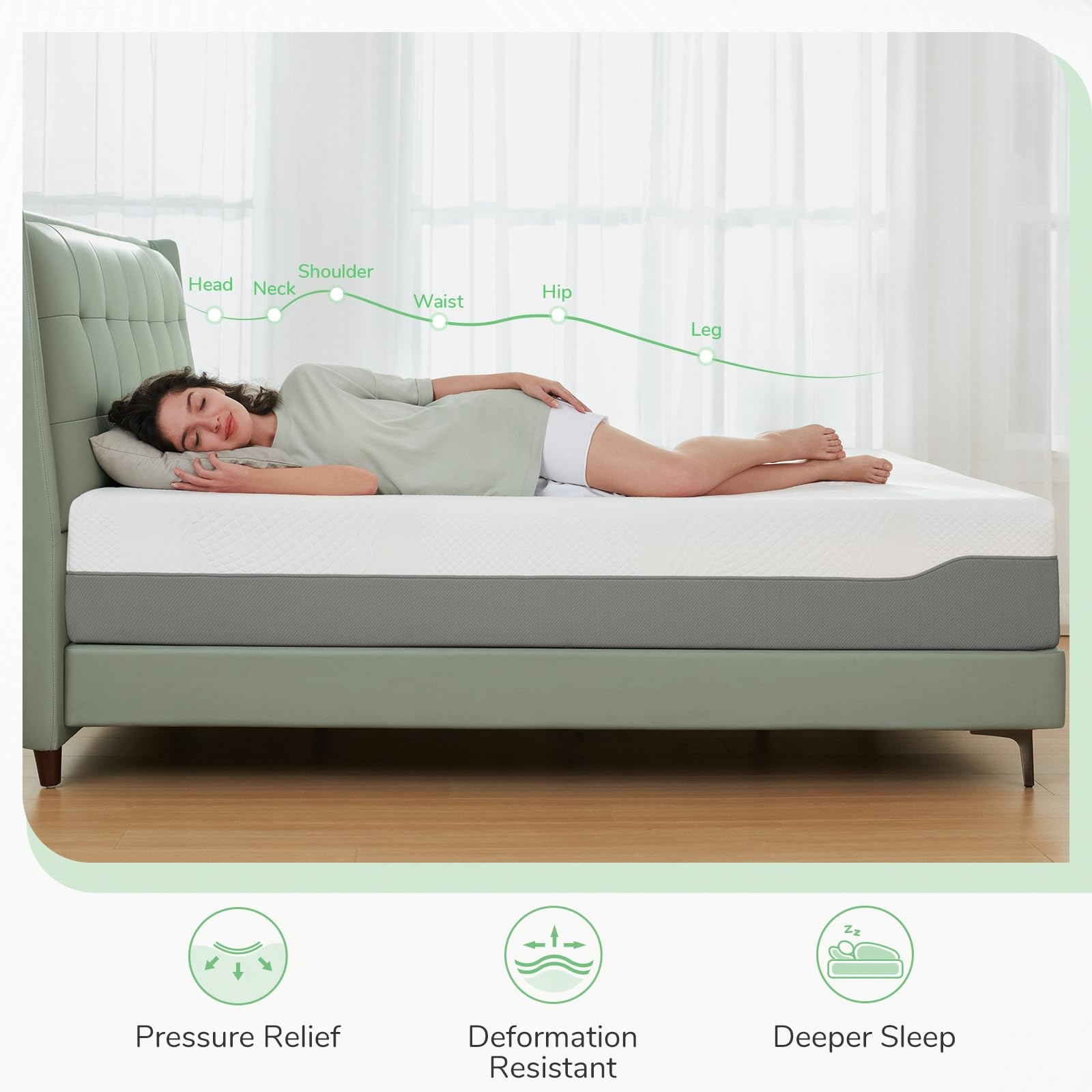Full Size Mattress, 12 Inch Foam Mattress in a Box, Gel Memory Foam Mattress …