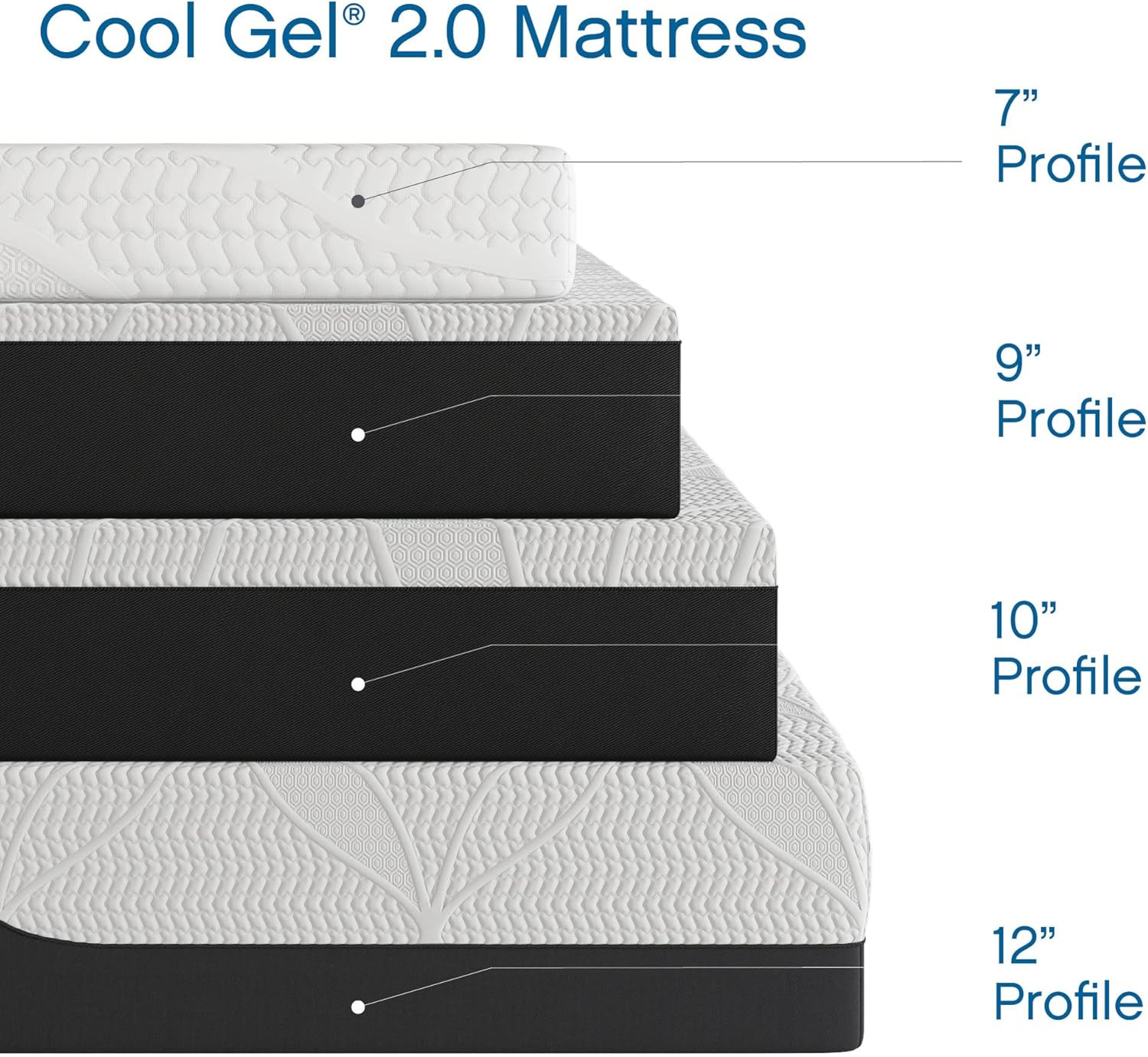 Chill Memory Foam 14-Inch Mattress with 2 Pillows, Certipur-Us Certified, Mattre