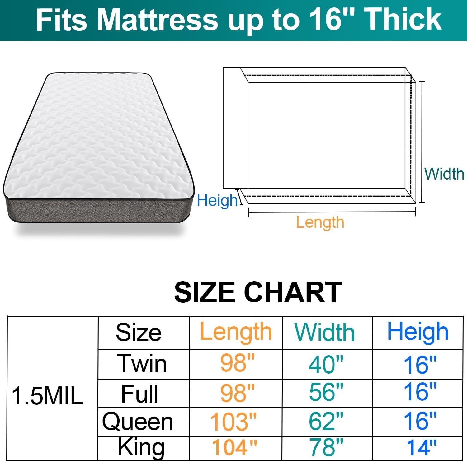 Clear Mattress Protector Bag, Waterproof & Dust-Proof for Full Size