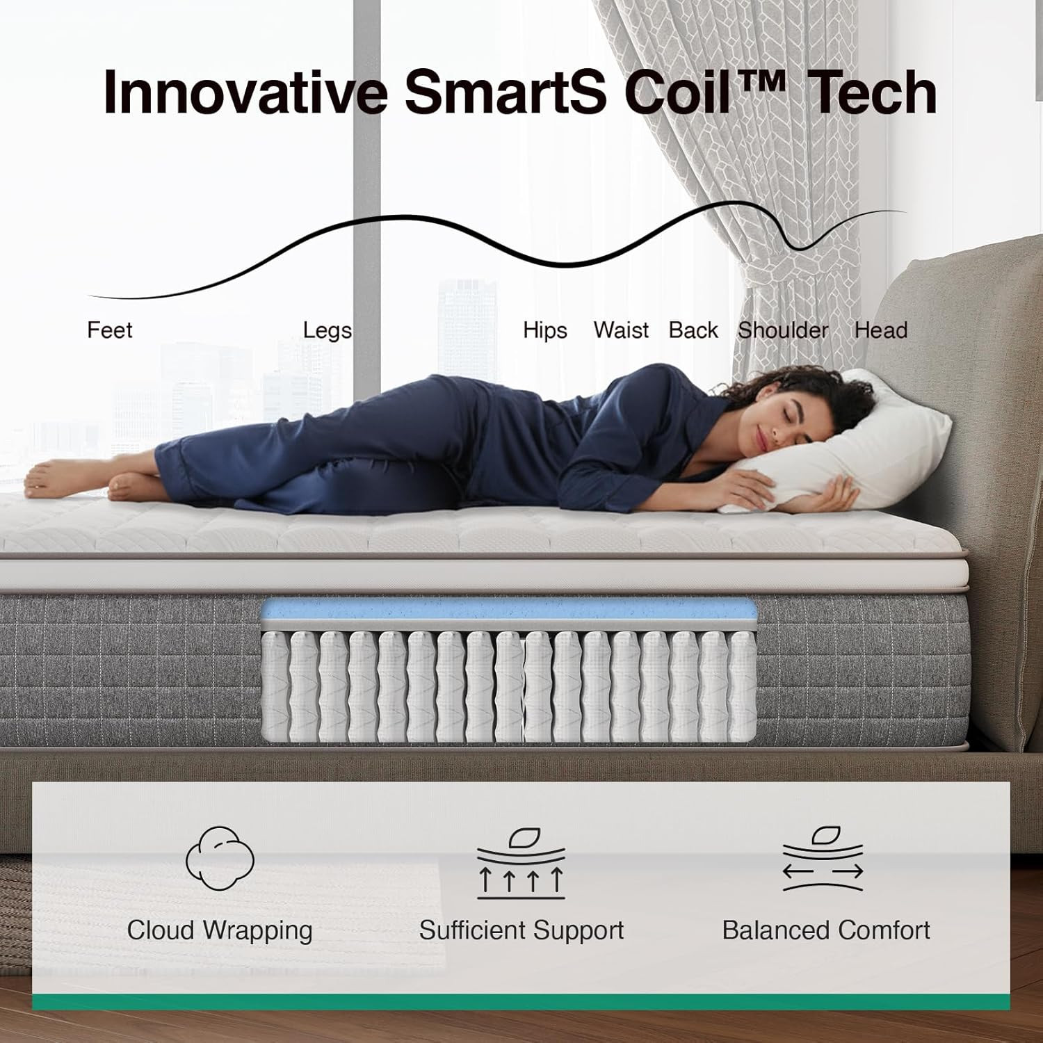 14 Inch Queen Size Mattress,Hybrid Queen Mattress with Gel Memory Foam, Cool-To-