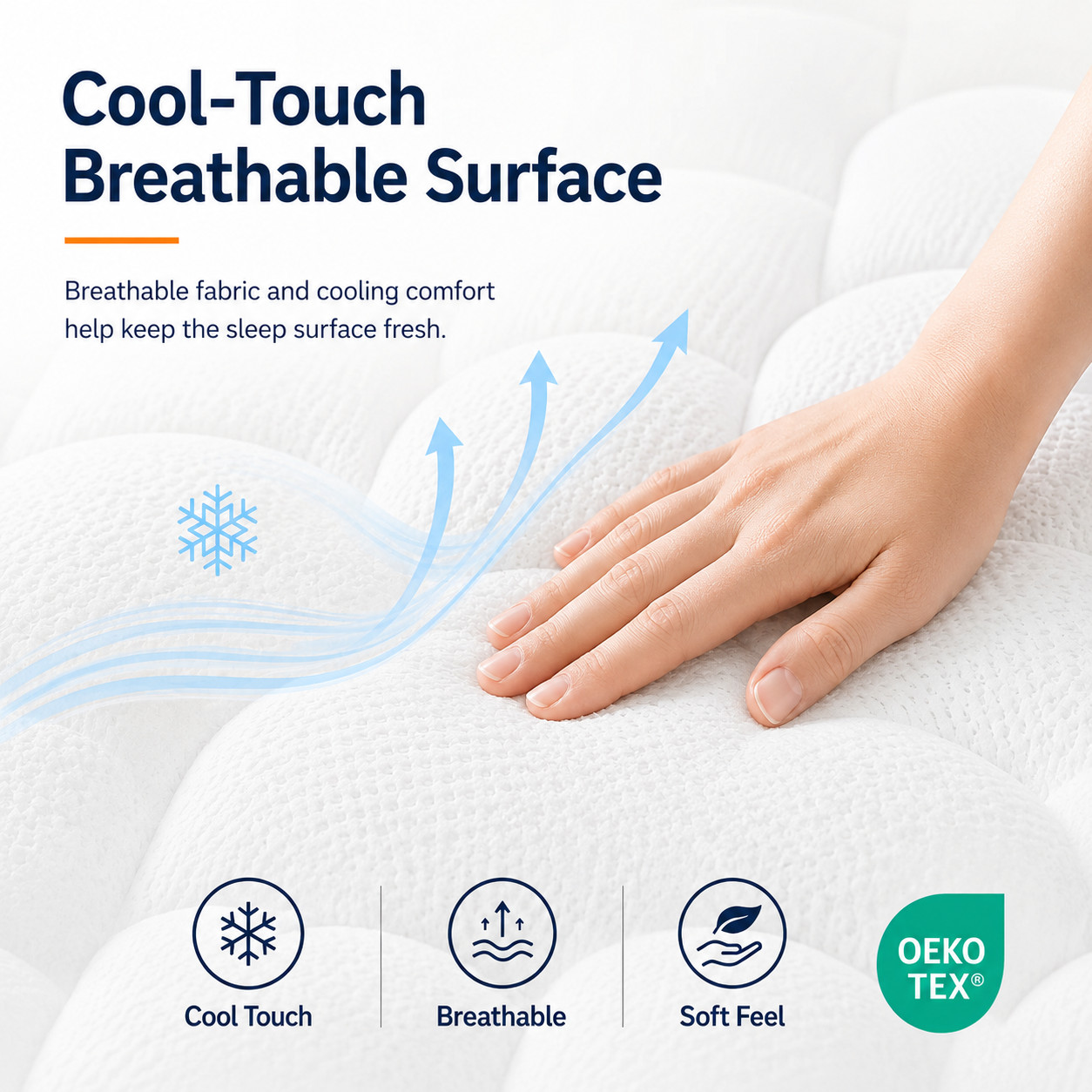 Queen Mattress 14 Inch Hybrid Mattress in a Box Gel Memory Foam Pocket Spring