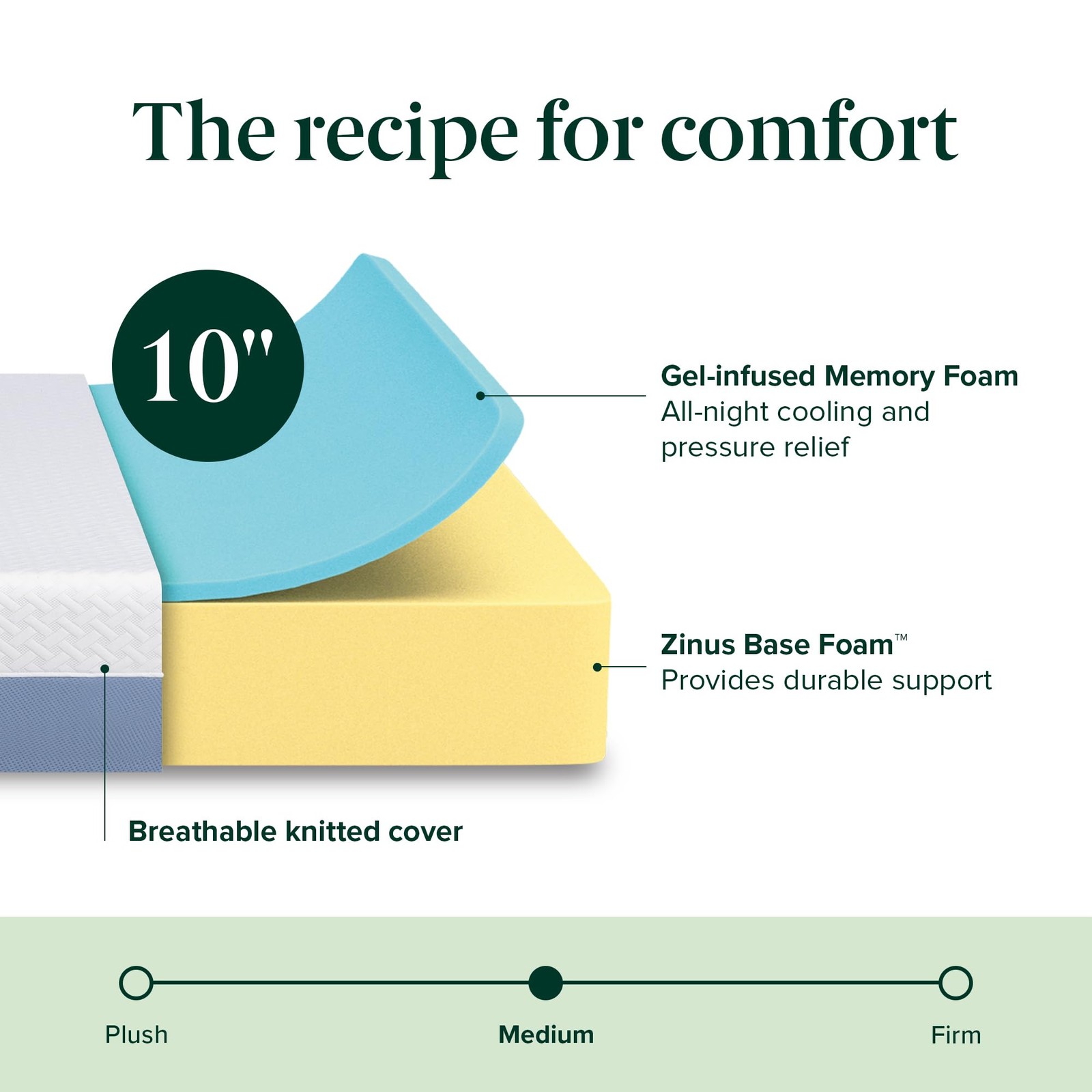 Zinus 10 Inch Queen Cooling Essential Memory Foam Mattress [NewVersion]