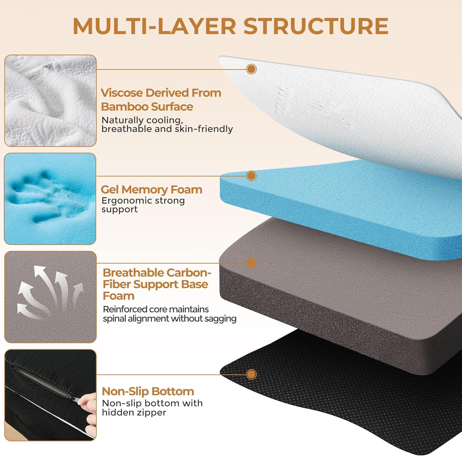 4-Inch Trifold Memory Foam Mattress with Bamboo Cover for Camping & Guests