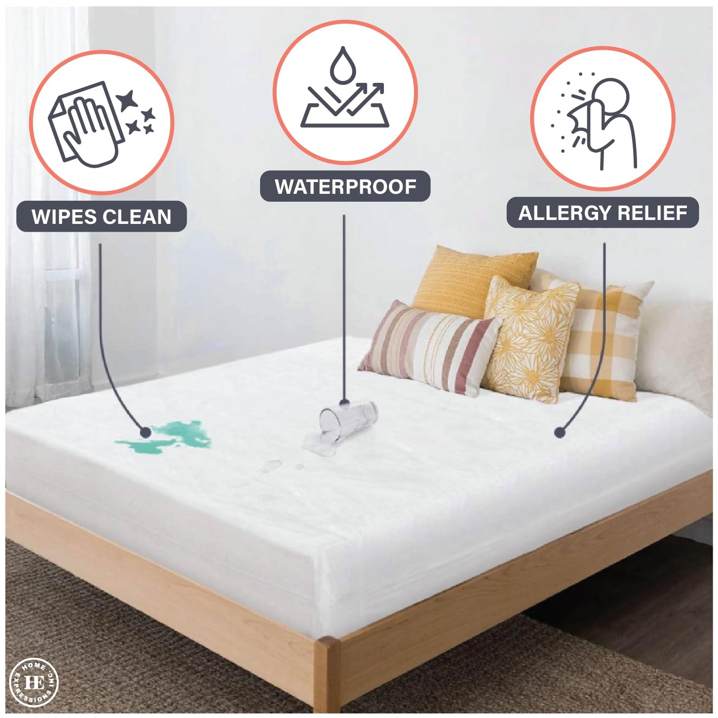 Home Expressions 4Gauge Vinyl Zippered Mattress Queen 80″x60″x12″ Deep, White