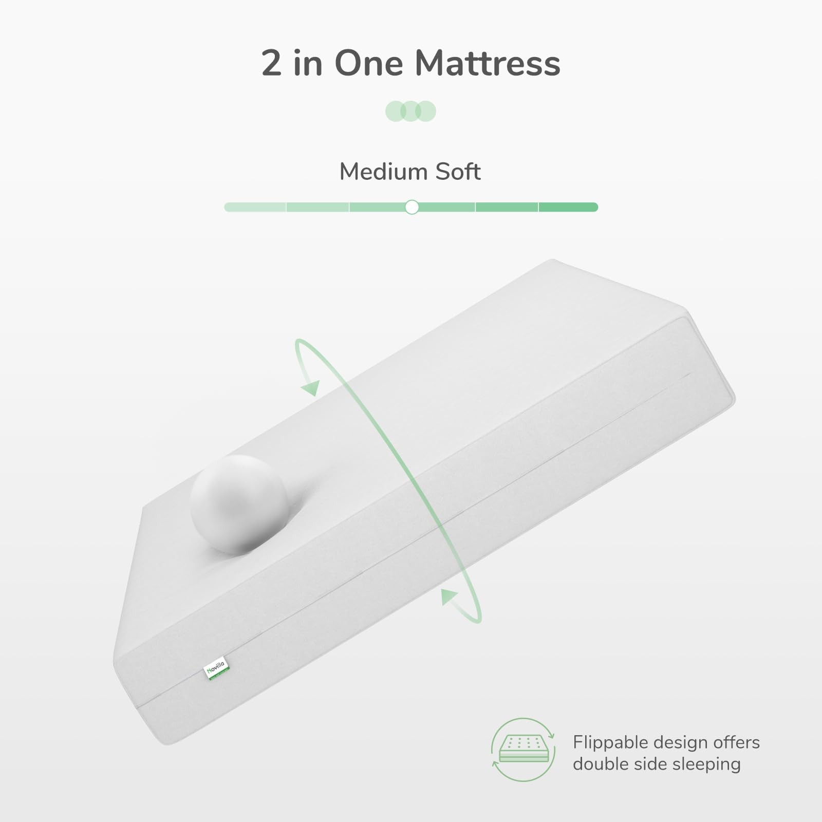 Queen Size Mattress, 10 Inch Foam Mattress in a , Grey Comfort Foam with Brea…