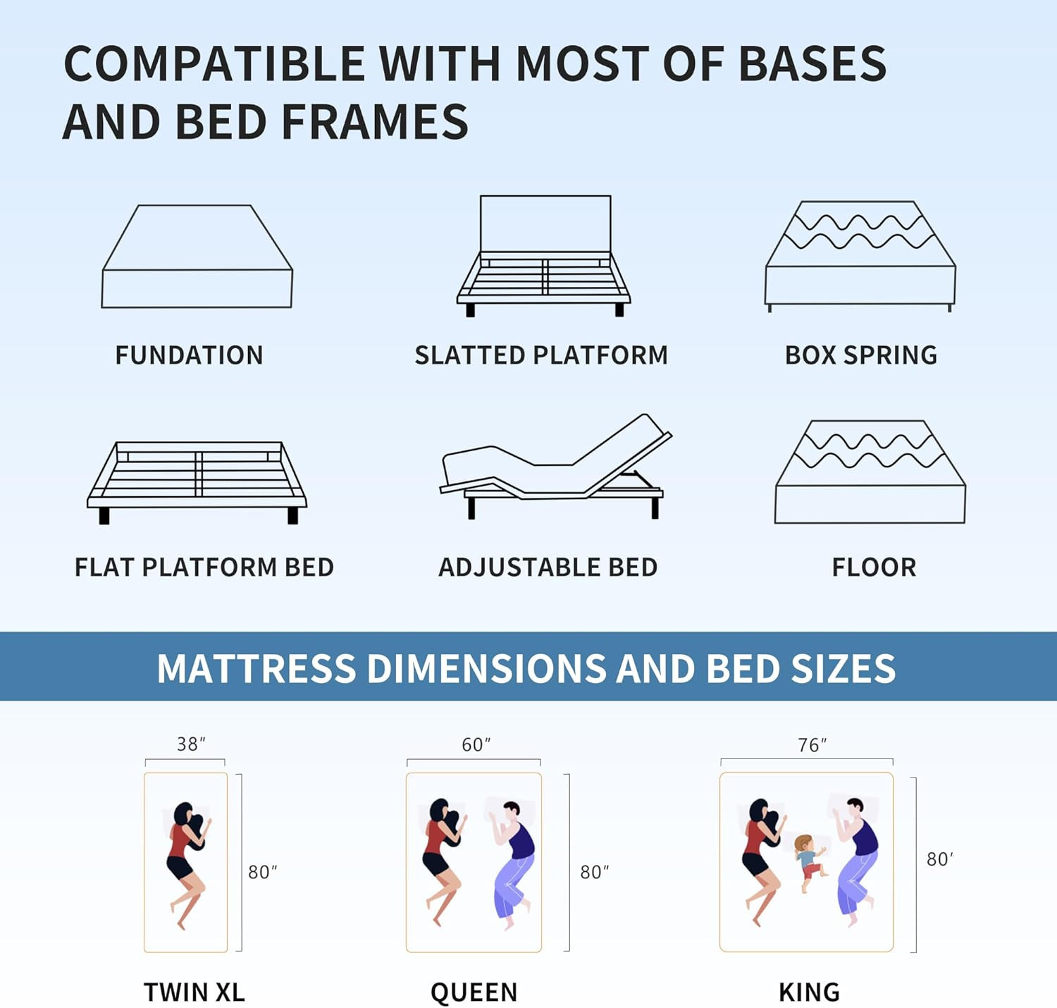 ESHINE King Mattress for Back Pain Relief, 8 Inch Cooling Gel Memory Foam – USA