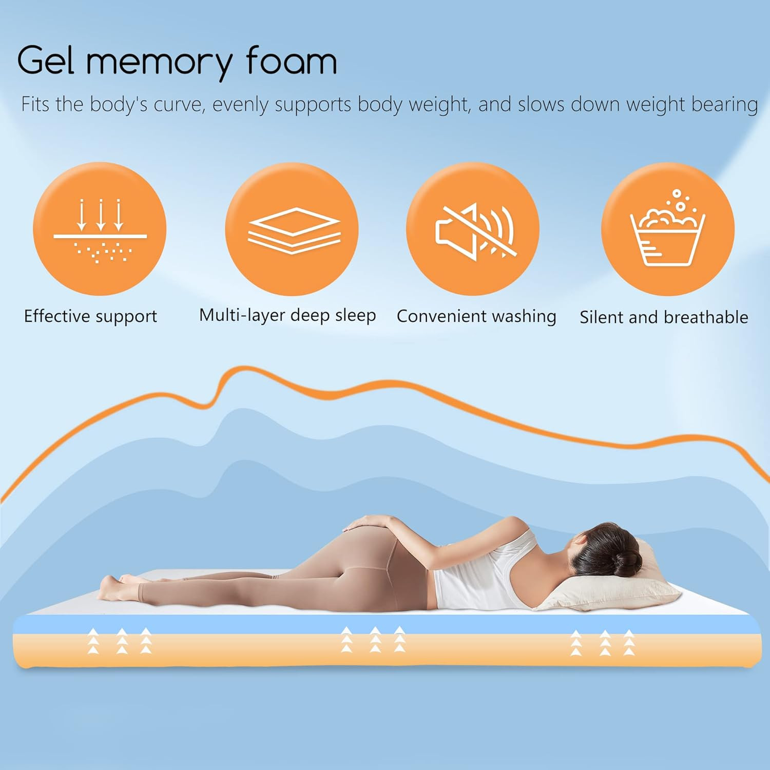 5″ King Gel Memory Foam Mattress – Medium Firm, Cooling, CertiPUR-US Certified