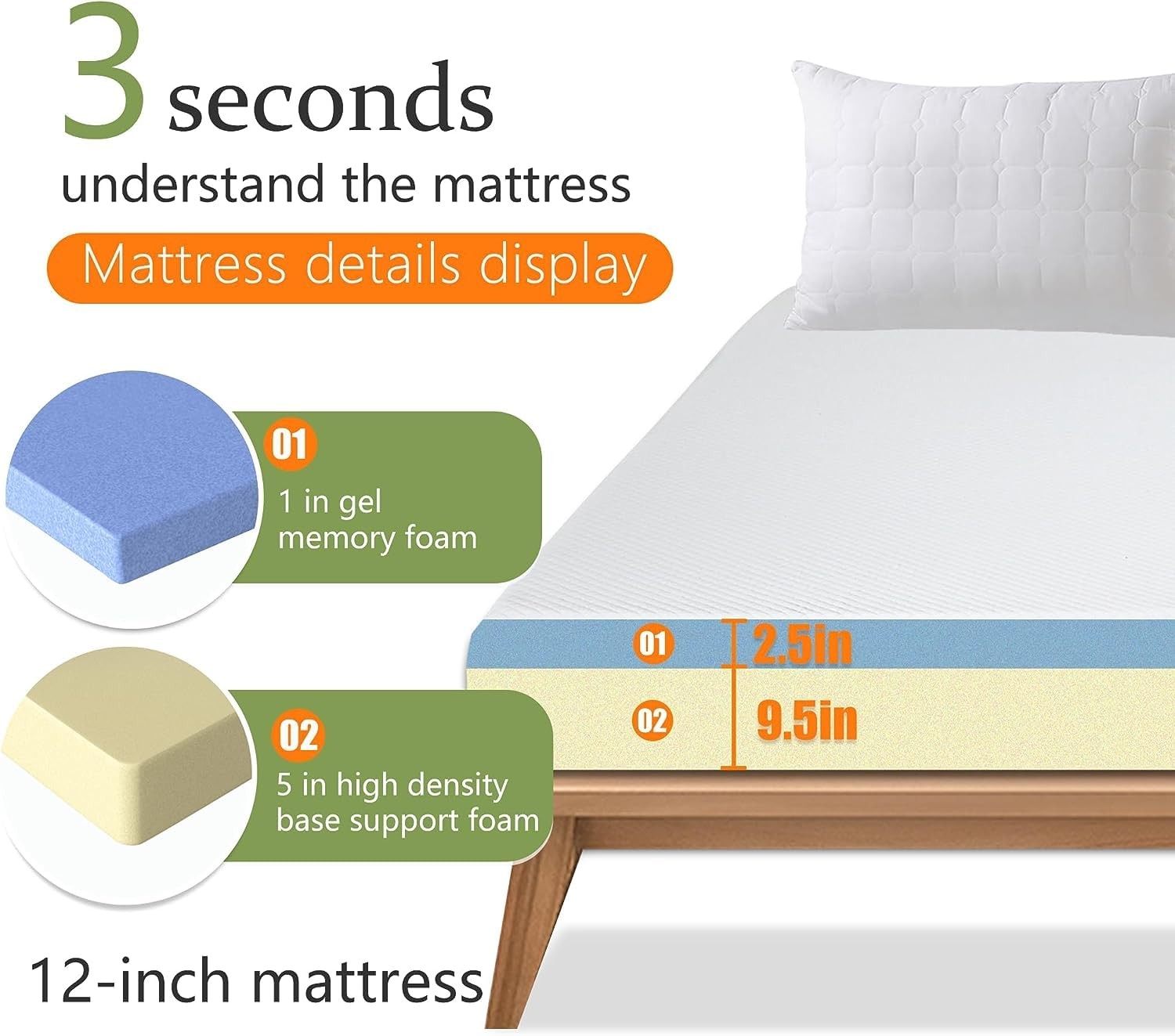 | 12 Inch Queen Mattress | Gel Memory Foam | Medium Firm Feel | White | Bed i…